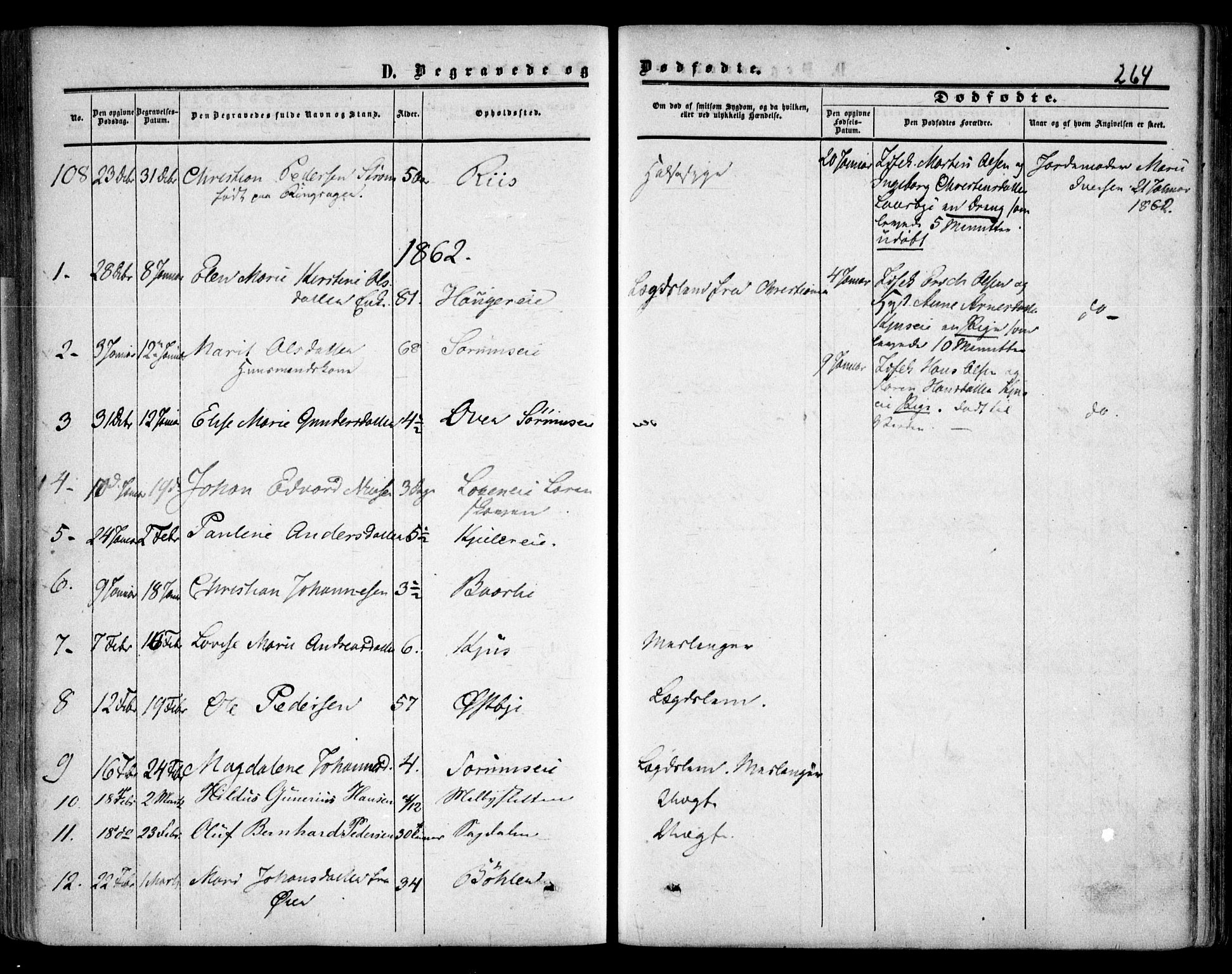 Skedsmo prestekontor Kirkebøker, AV/SAO-A-10033a/F/Fa/L0010: Parish register (official) no. I 10, 1854-1865, p. 264