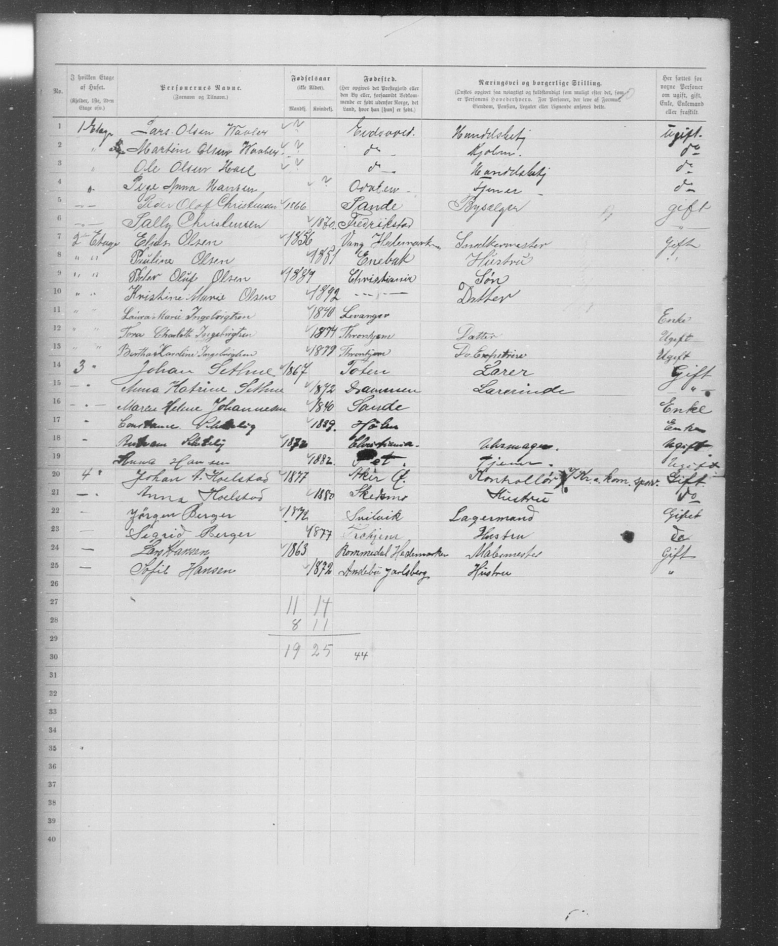 OBA, Municipal Census 1899 for Kristiania, 1899, p. 3732