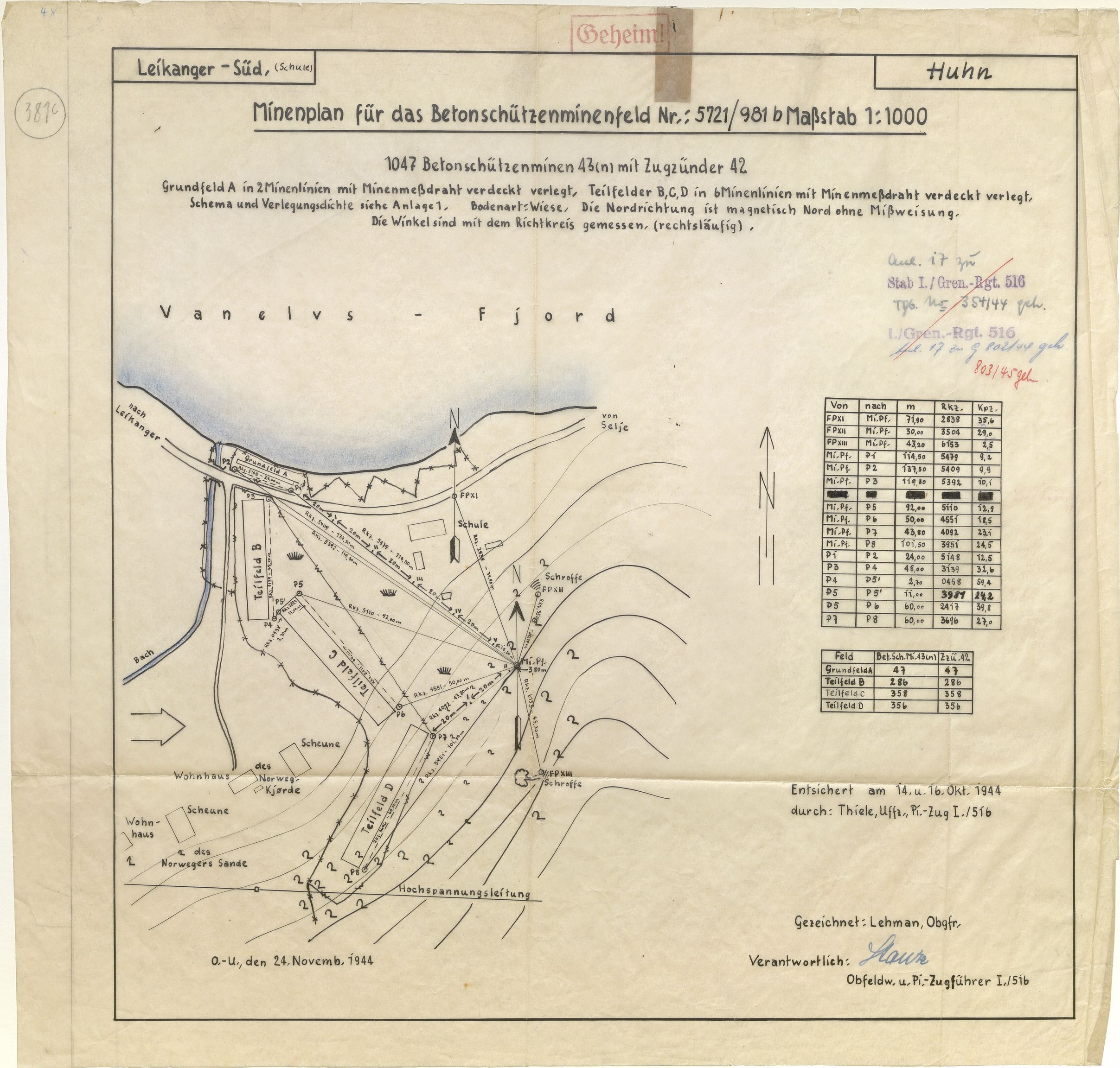 Distriktskommando Vestlandet - DKV, AV/SAB-A-100376/018/T/Ta/Tab/Tabb/L0022: Lnr: 371-387, Feltnr. 5623-1h - 5722/3/1g, Stryn - Straumshavn, 1942-1945, p. 10