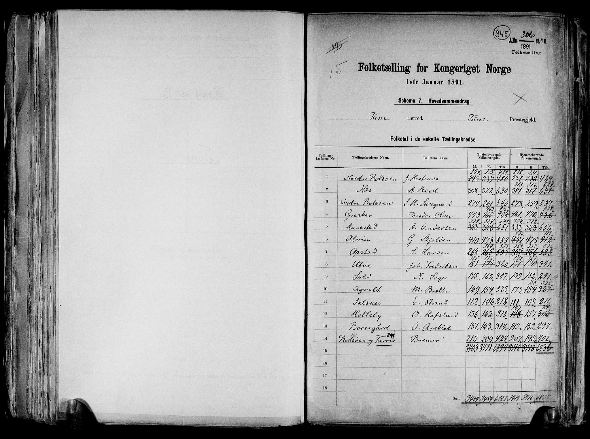 RA, 1891 census for 0130 Tune, 1891, p. 2