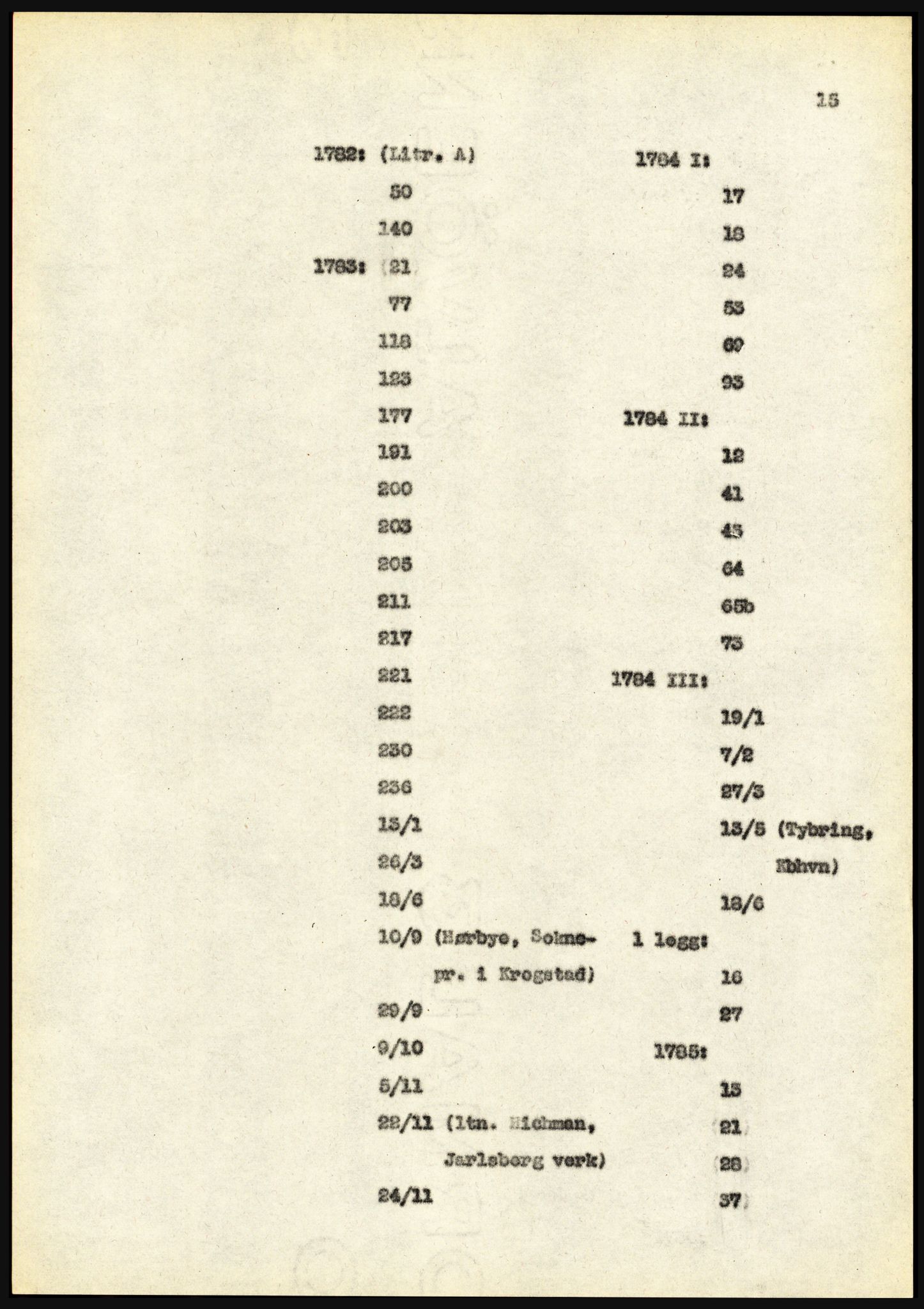 Riksarkivet, Seksjon for eldre arkiv og spesialsamlinger, AV/RA-EA-6797/H/Ha, 1953, p. 15