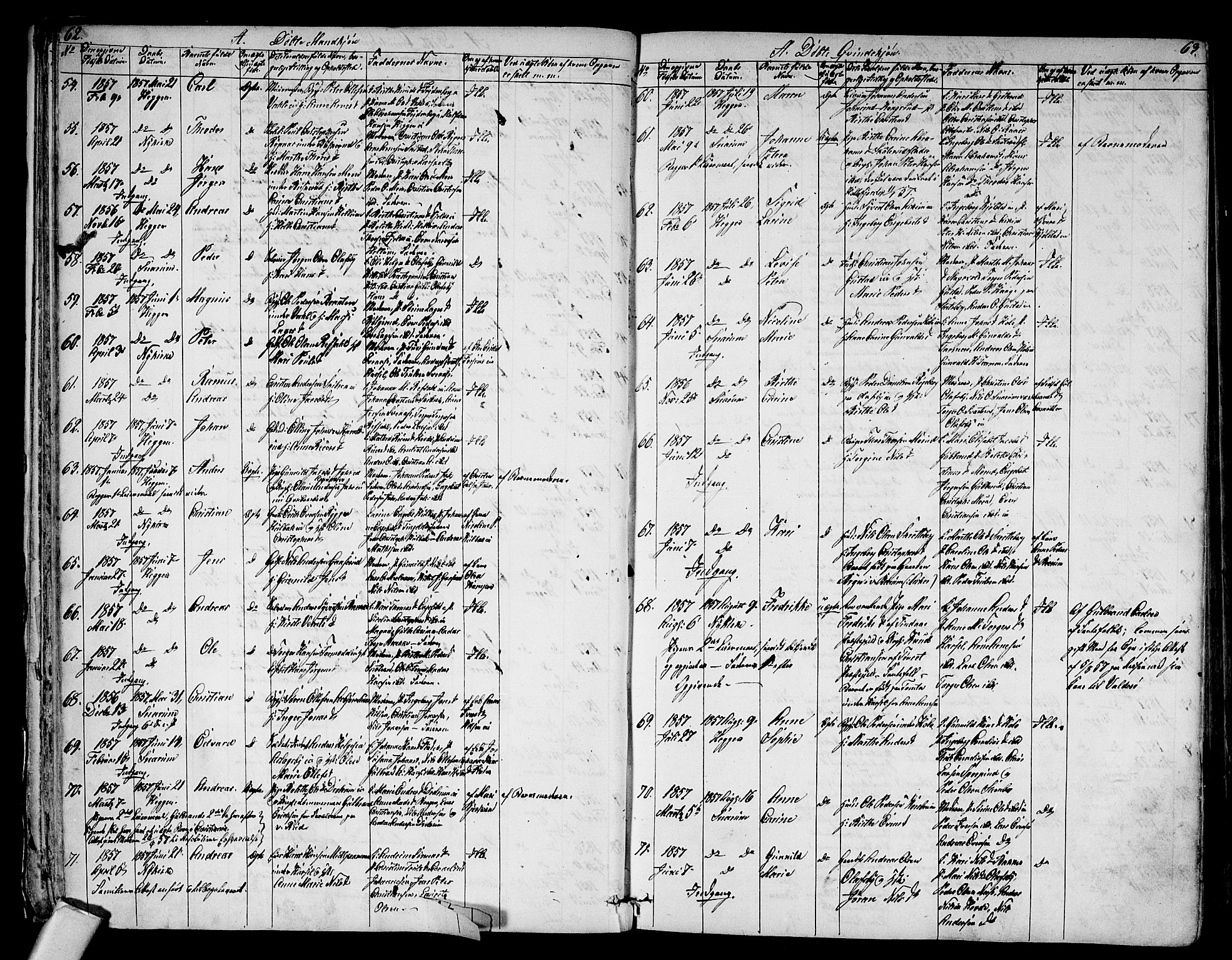 Modum kirkebøker, SAKO/A-234/G/Ga/L0006: Parish register (copy) no. I 6, 1854-1868, p. 62-63