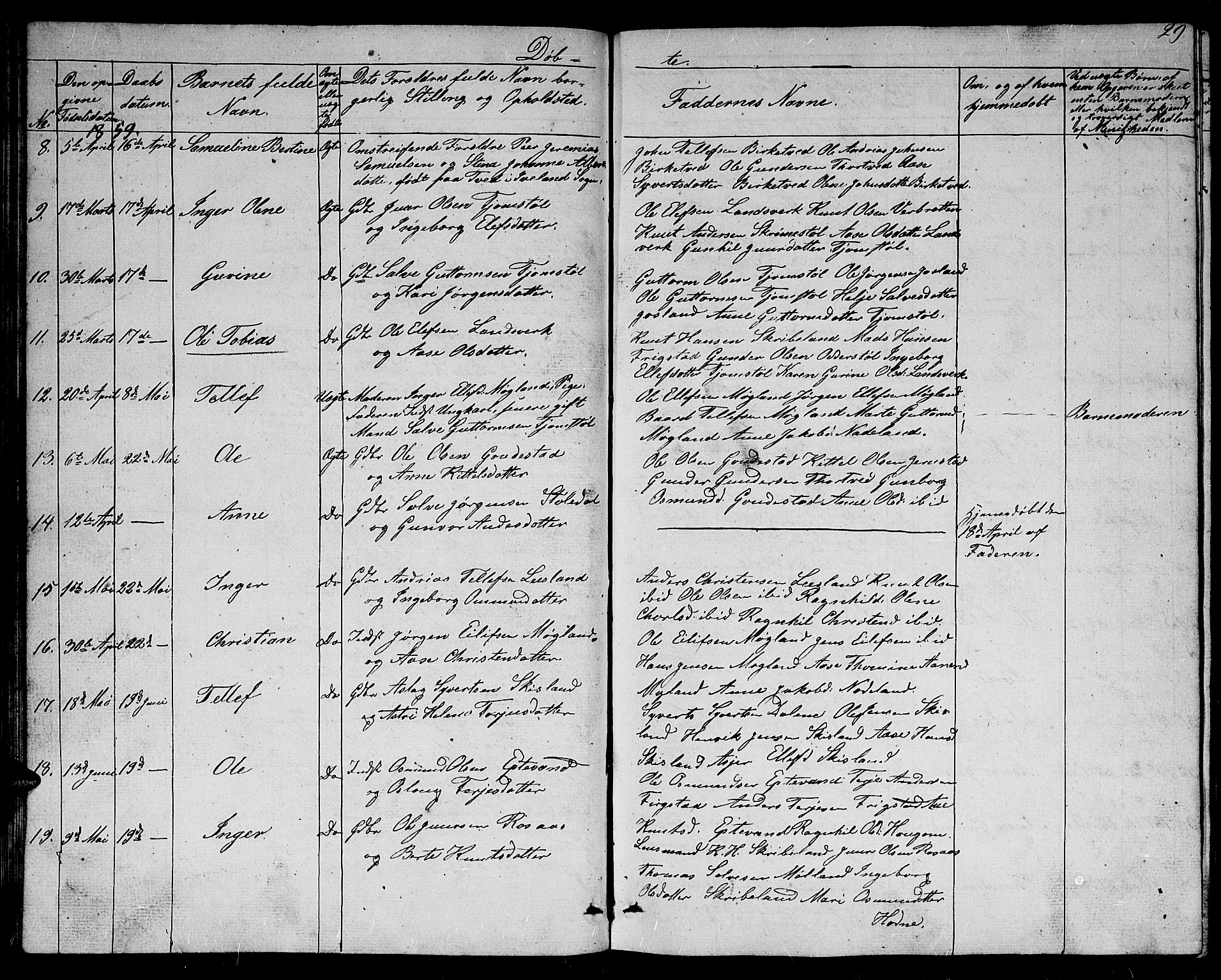 Evje sokneprestkontor, SAK/1111-0008/F/Fb/Fbc/L0002: Parish register (copy) no. B 2, 1849-1876, p. 29