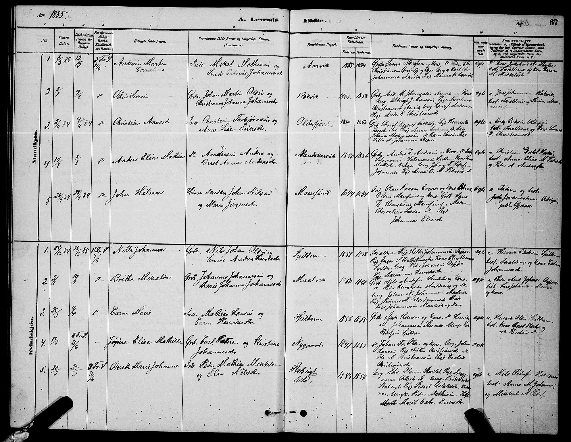 Skjervøy sokneprestkontor, AV/SATØ-S-1300/H/Ha/Hab/L0006klokker: Parish register (copy) no. 6, 1878-1888, p. 67