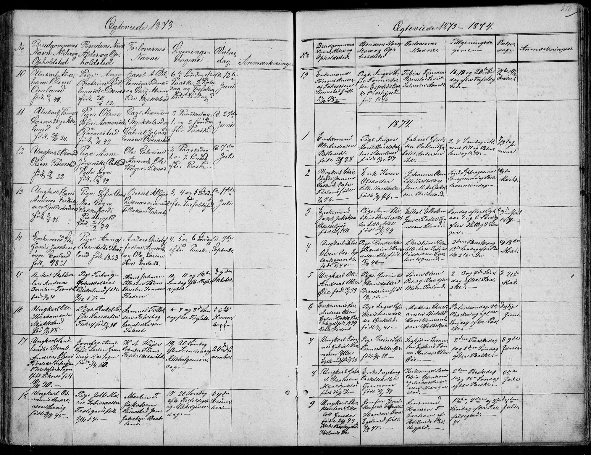 Kvinesdal sokneprestkontor, SAK/1111-0026/F/Fb/Fbb/L0002: Parish register (copy) no. B 2, 1873-1897, p. 271