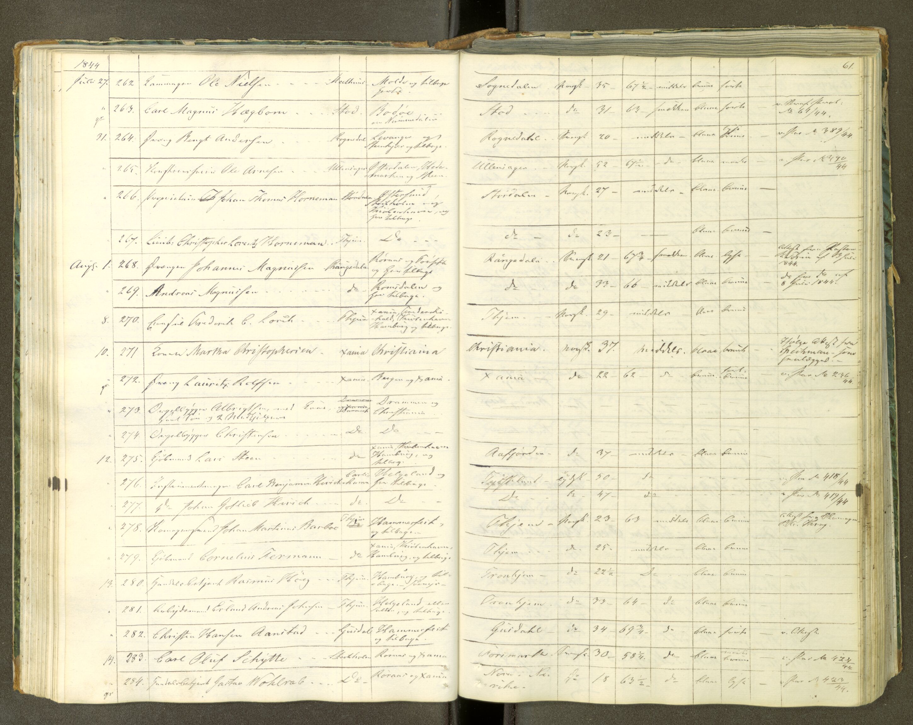 Trondheim politikammer, AV/SAT-A-1887/1/30/L0008: Passprotokoll. Første del:utstedtete pass. Andre del :innleverte/fornyede, 1841-1845, p. 60b-61a