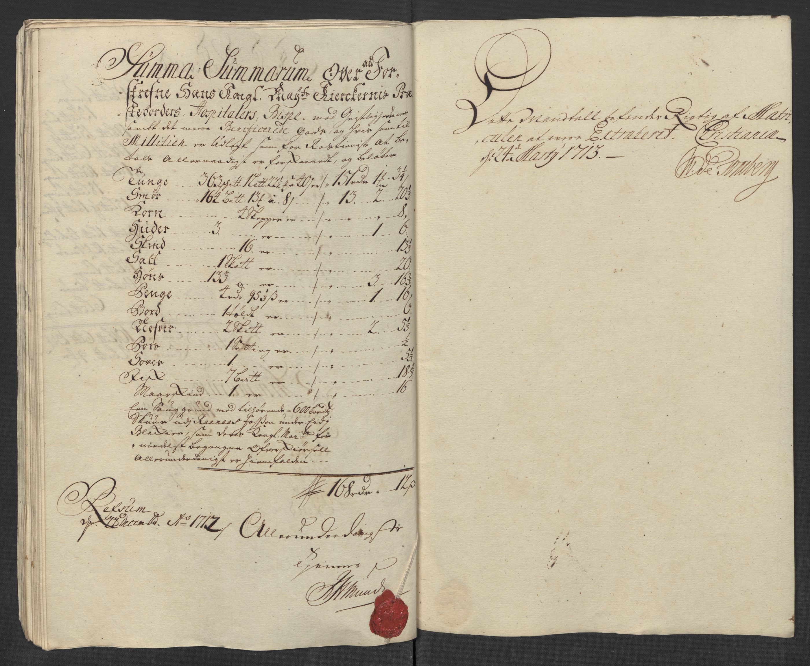 Rentekammeret inntil 1814, Reviderte regnskaper, Fogderegnskap, AV/RA-EA-4092/R11/L0594: Fogderegnskap Nedre Romerike, 1712, p. 107