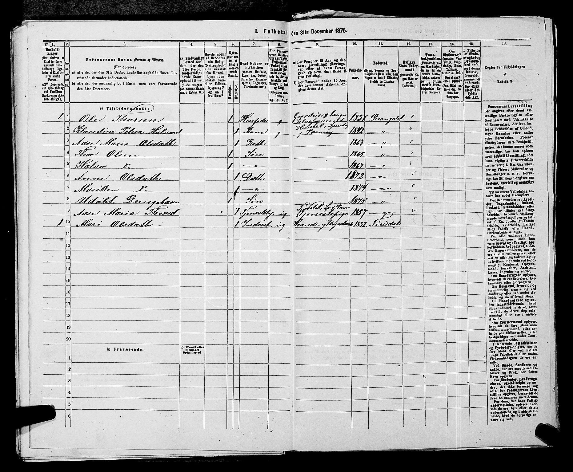 SAKO, 1875 census for 0817P Drangedal, 1875, p. 532