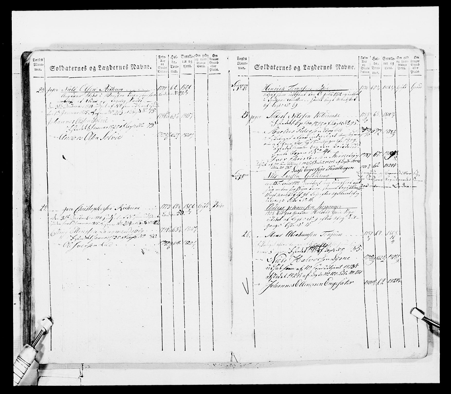 Generalitets- og kommissariatskollegiet, Det kongelige norske kommissariatskollegium, AV/RA-EA-5420/E/Eh/L0100: Bergenhusiske skarpskytterbataljon, 1812, p. 134