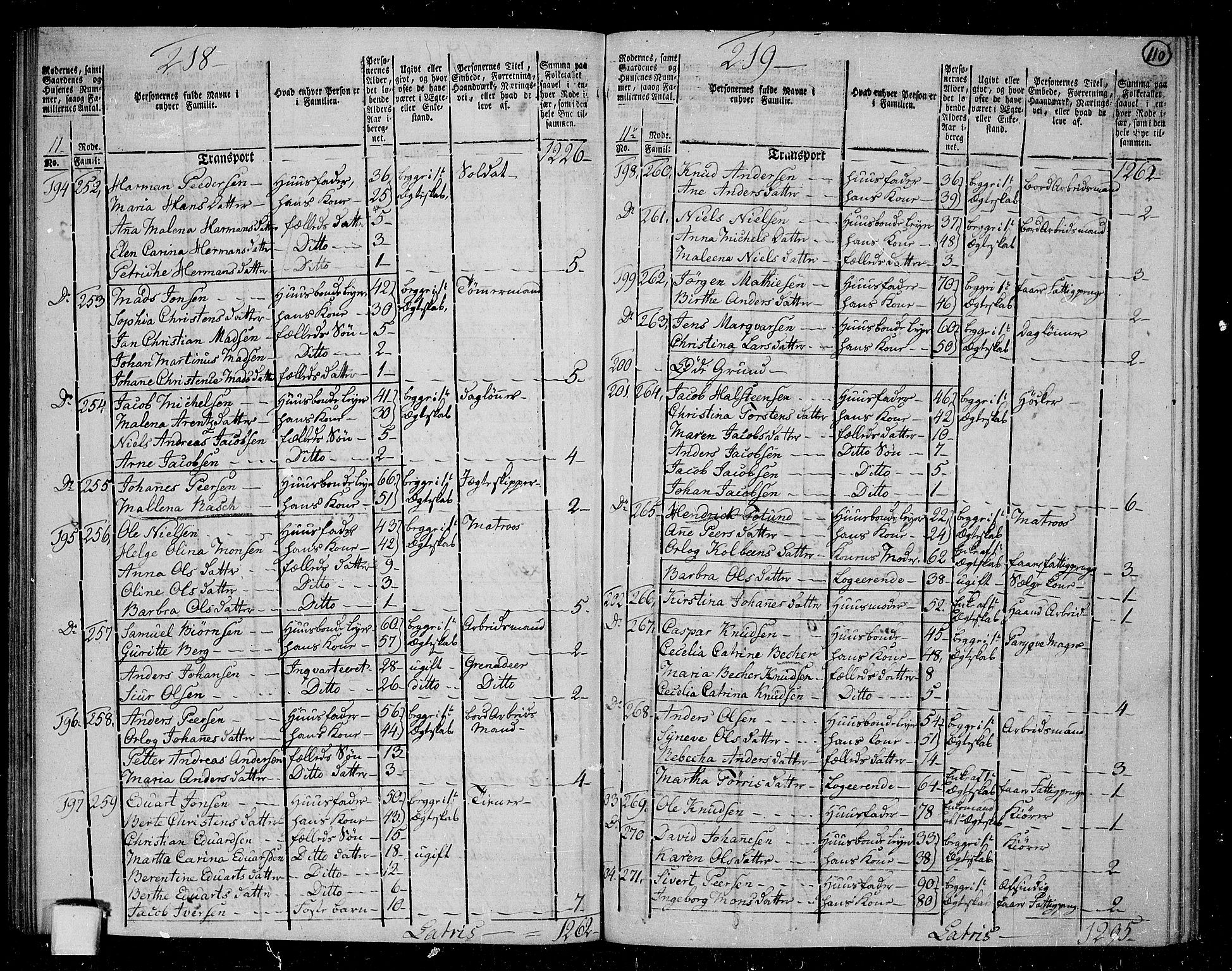 RA, 1801 census for 1301 Bergen, 1801, p. 109b-110a