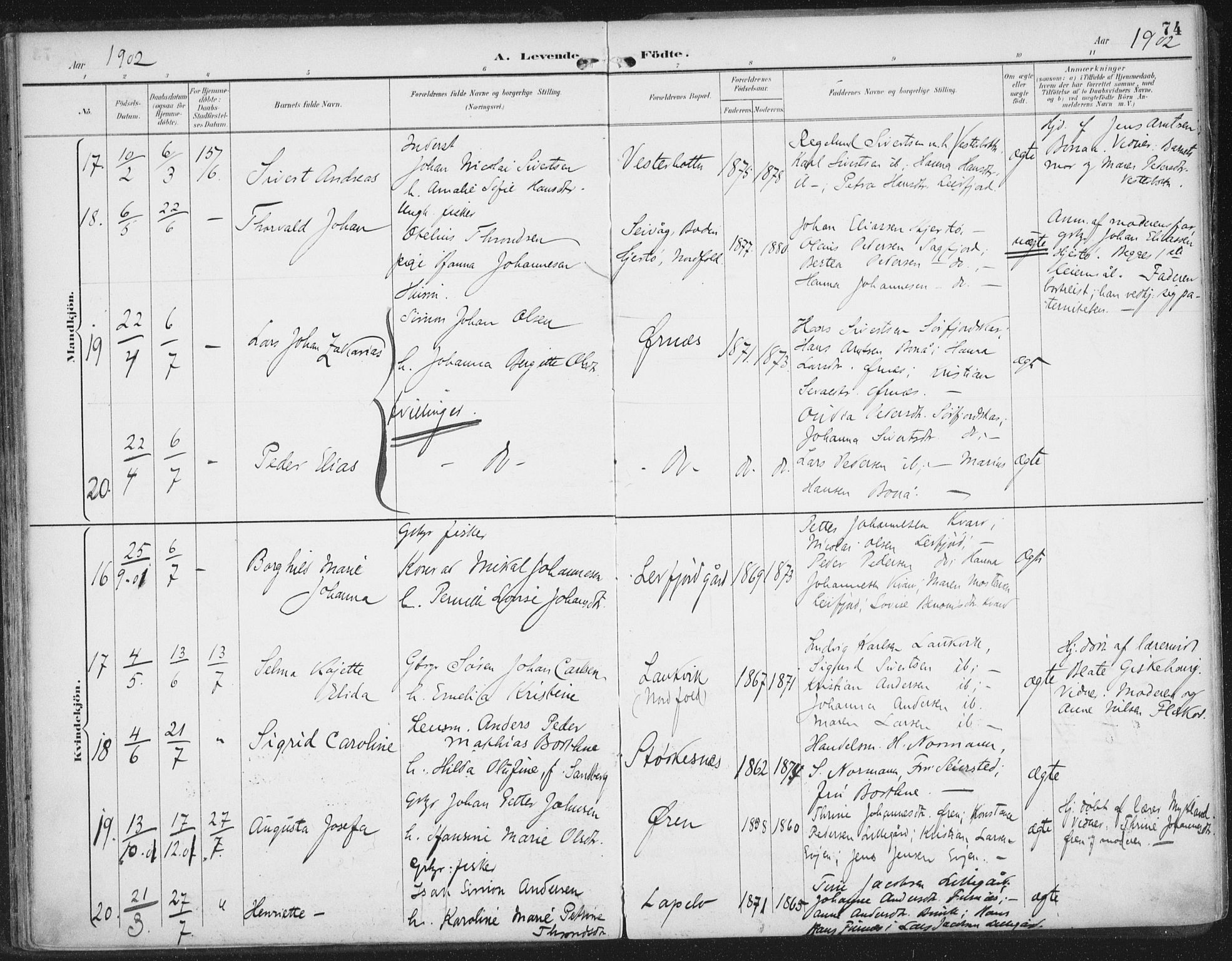 Ministerialprotokoller, klokkerbøker og fødselsregistre - Nordland, AV/SAT-A-1459/854/L0779: Parish register (official) no. 854A02, 1892-1909, p. 74