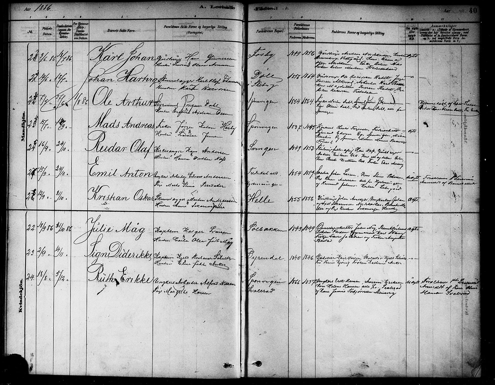 Berg prestekontor Kirkebøker, AV/SAO-A-10902/F/Fa/L0006: Parish register (official) no. I 6, 1878-1887, p. 40