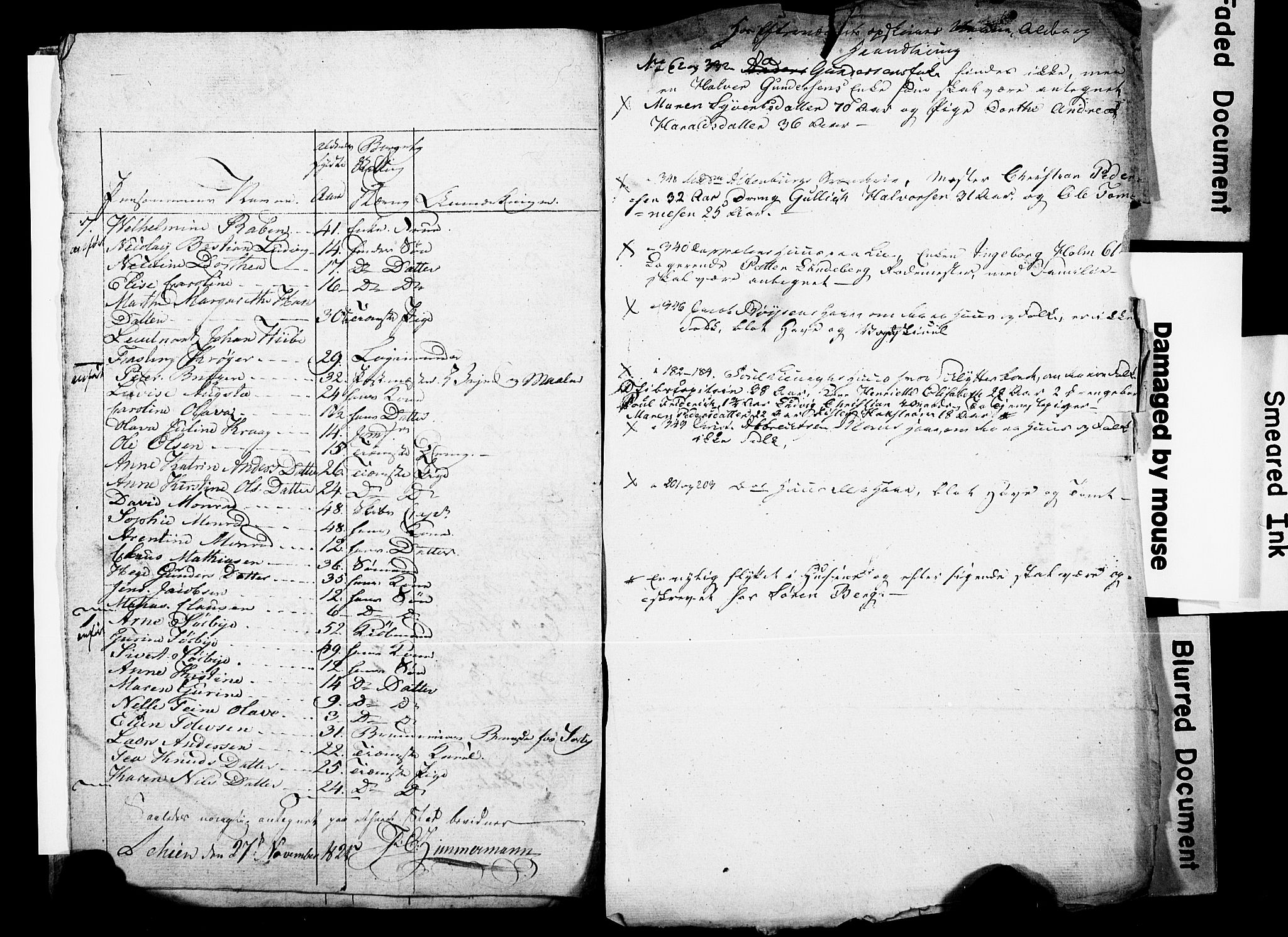 , 1825 Census for Skien parish, 1825, p. 8