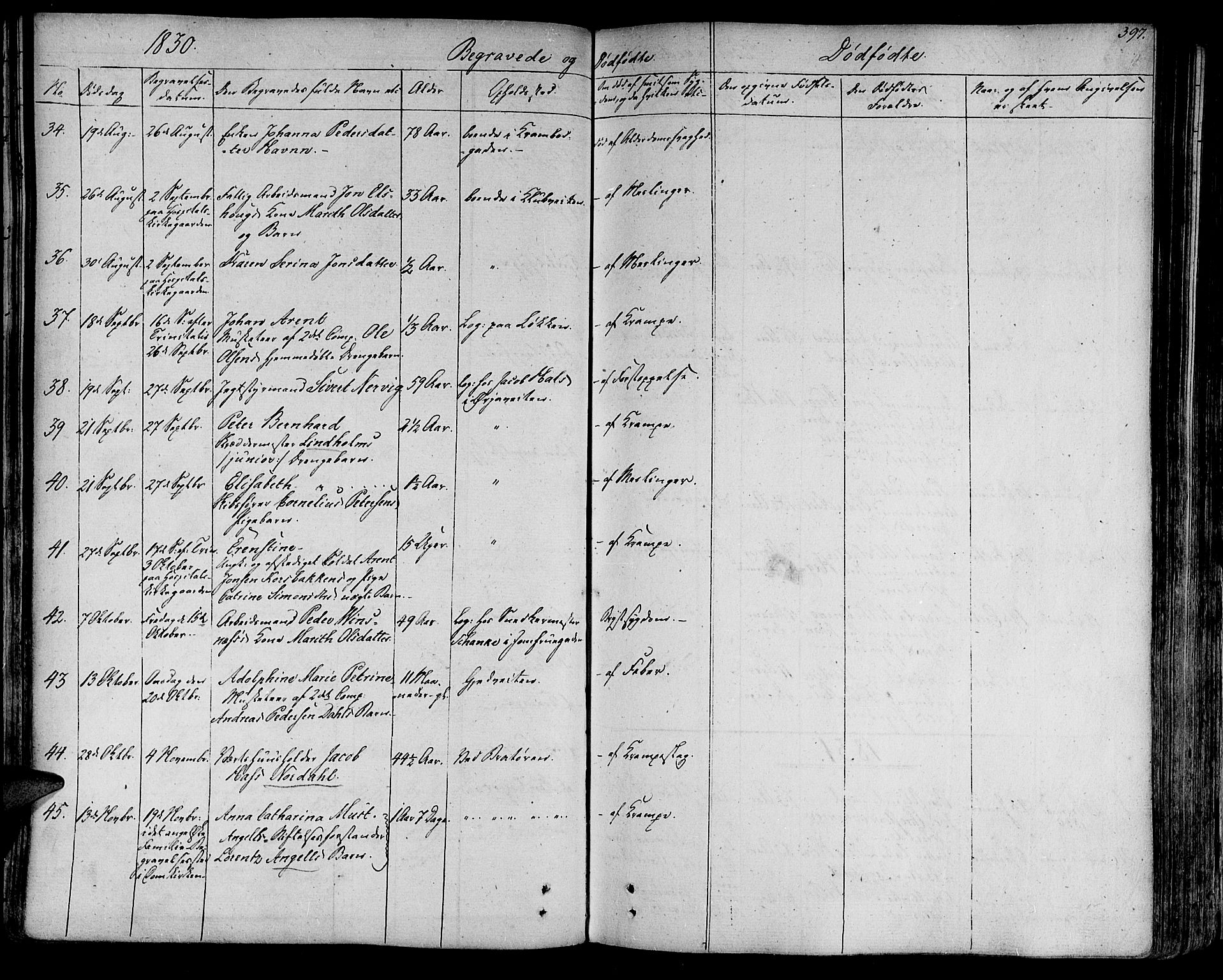 Ministerialprotokoller, klokkerbøker og fødselsregistre - Sør-Trøndelag, SAT/A-1456/602/L0109: Parish register (official) no. 602A07, 1821-1840, p. 397