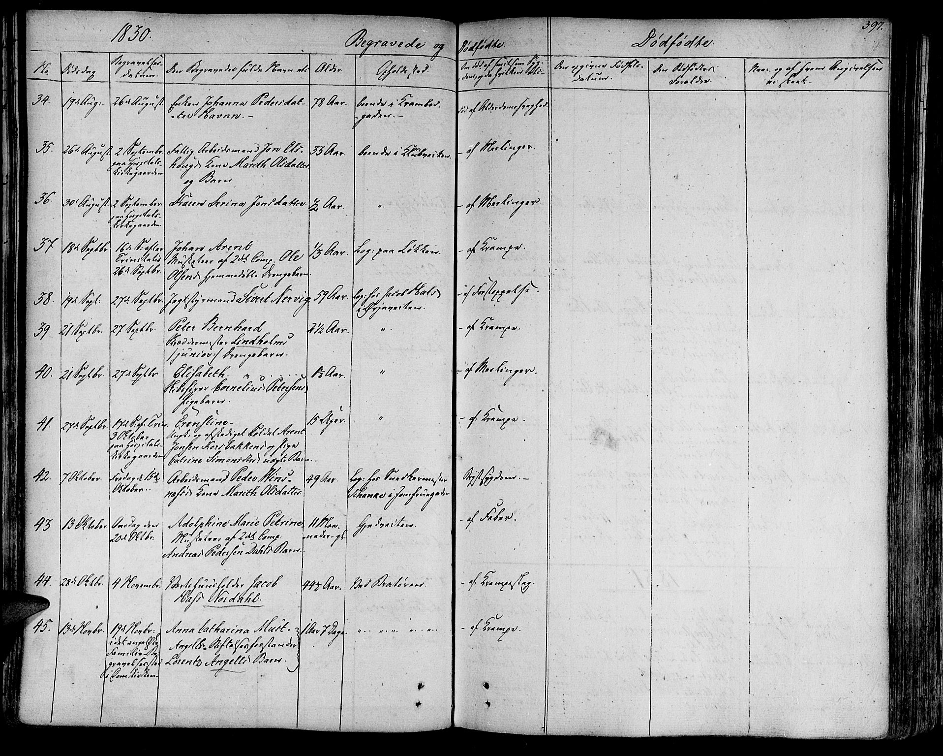 Ministerialprotokoller, klokkerbøker og fødselsregistre - Sør-Trøndelag, AV/SAT-A-1456/602/L0109: Parish register (official) no. 602A07, 1821-1840, p. 397