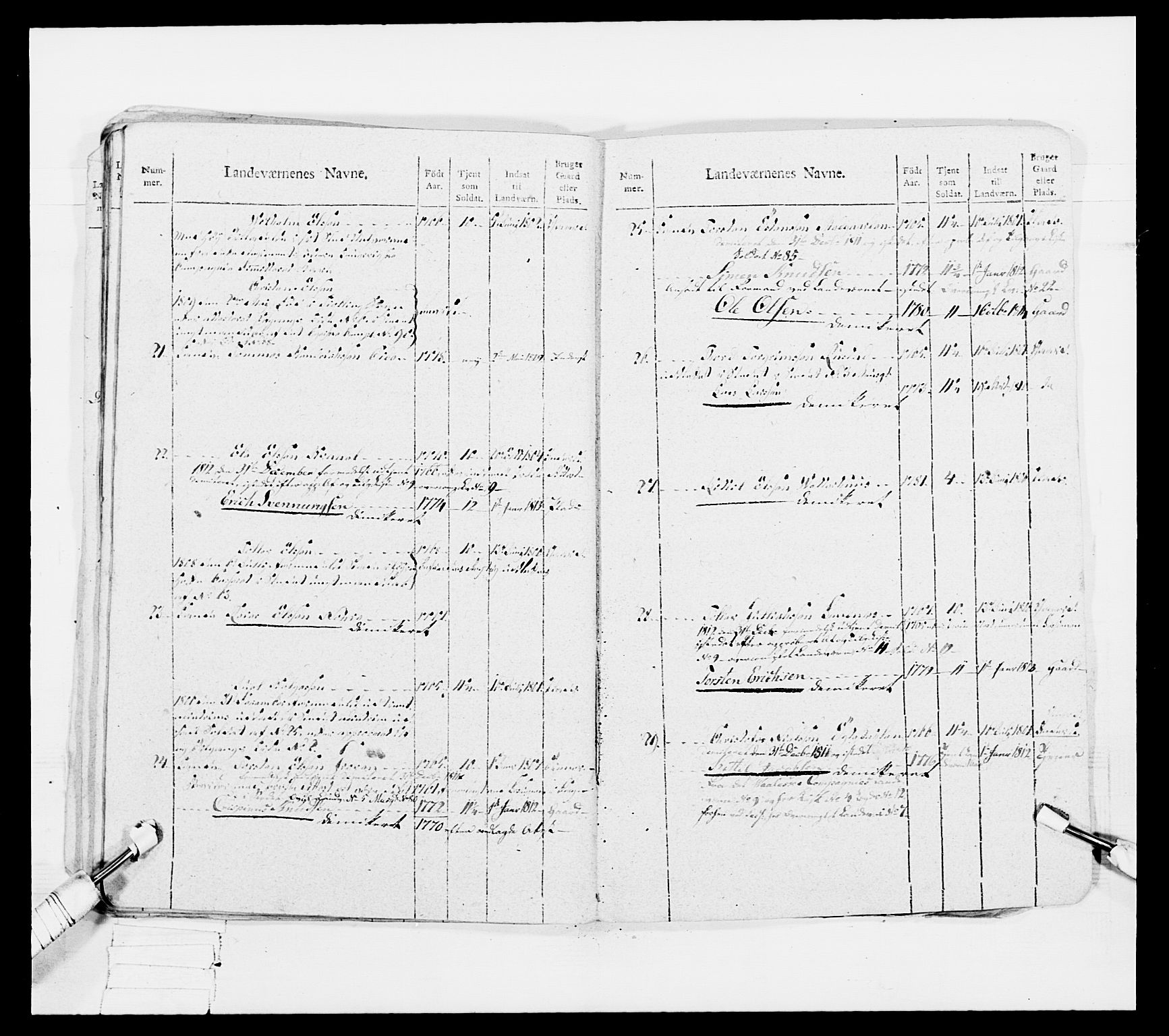 Generalitets- og kommissariatskollegiet, Det kongelige norske kommissariatskollegium, AV/RA-EA-5420/E/Eh/L0047: 2. Akershusiske nasjonale infanteriregiment, 1791-1810, p. 664