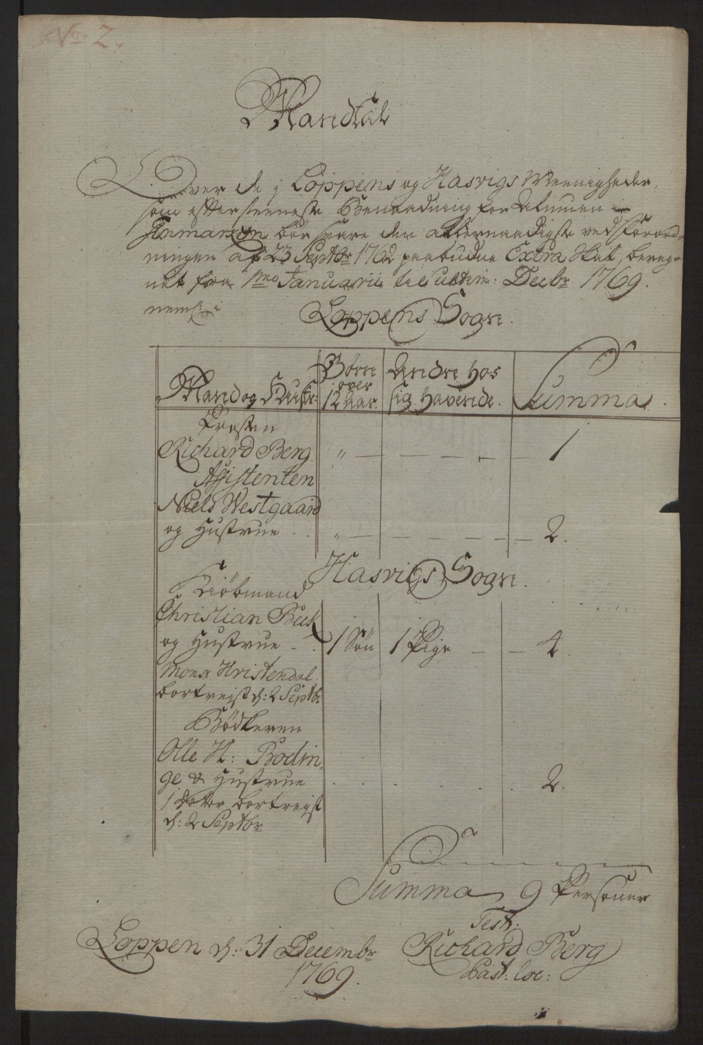 Rentekammeret inntil 1814, Reviderte regnskaper, Fogderegnskap, RA/EA-4092/R69/L4910: Ekstraskatten  Finnmark/Vardøhus, 1762-1772, p. 342