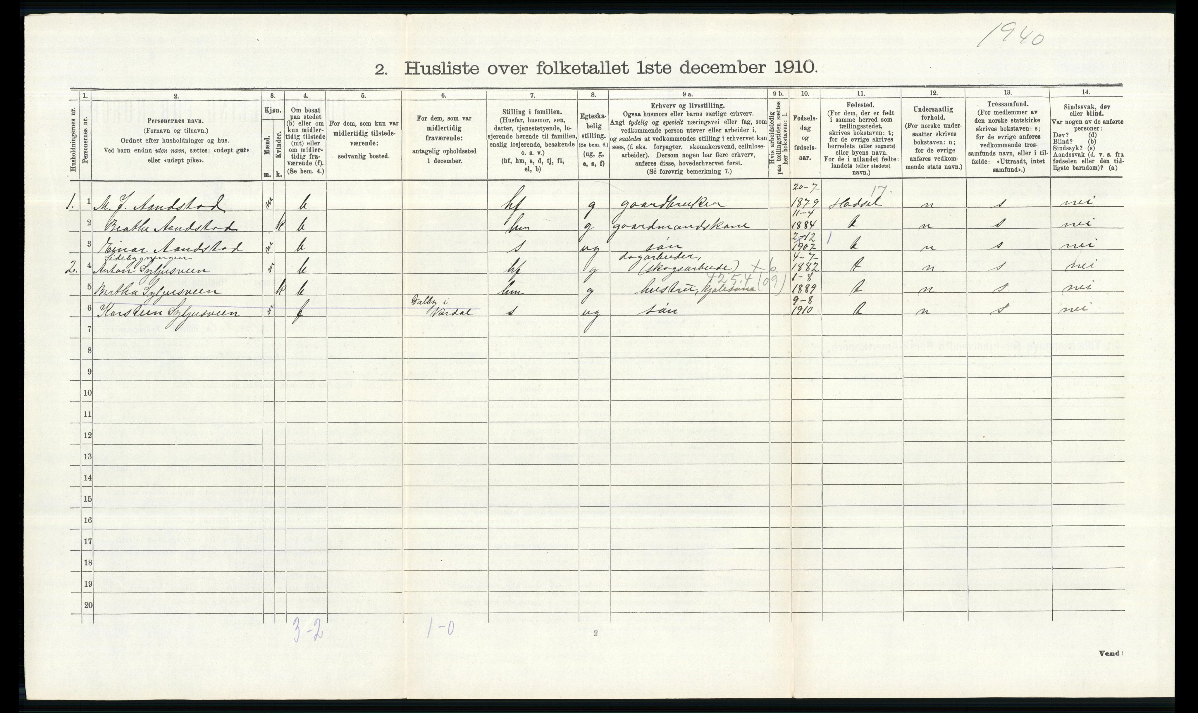 RA, 1910 census for Vardal, 1910, p. 705