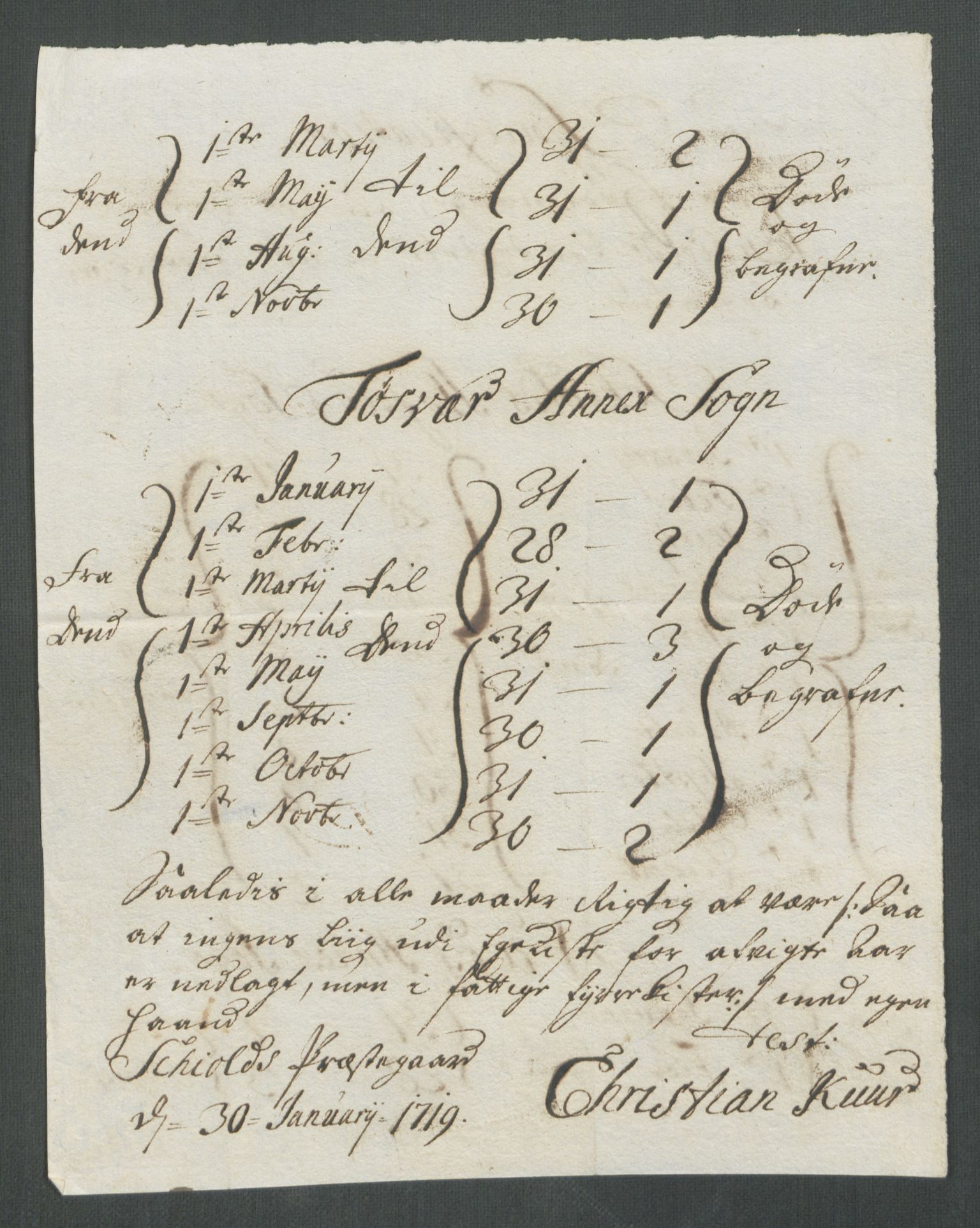 Rentekammeret inntil 1814, Reviderte regnskaper, Fogderegnskap, AV/RA-EA-4092/R47/L2871: Fogderegnskap Ryfylke, 1718, p. 317