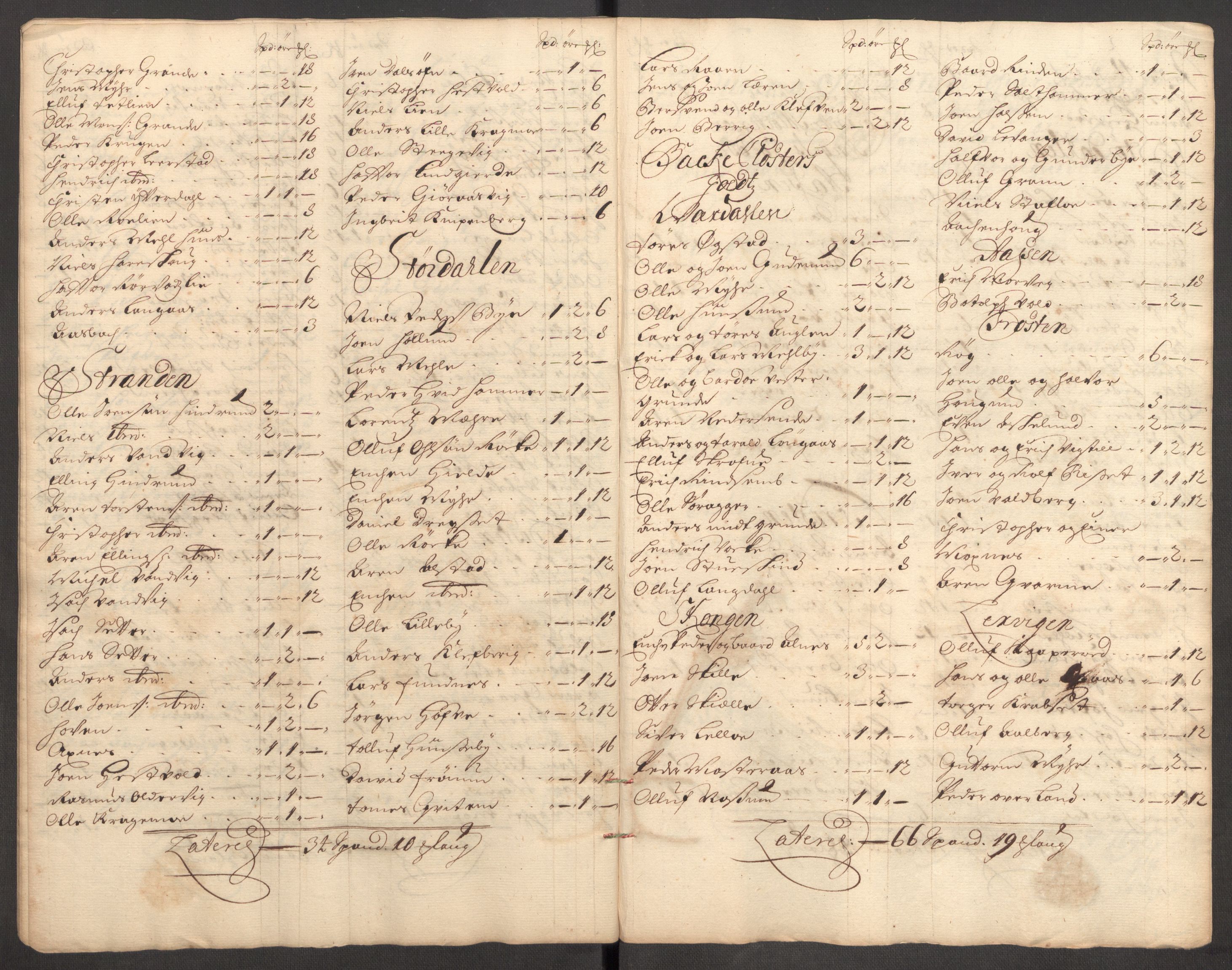 Rentekammeret inntil 1814, Reviderte regnskaper, Fogderegnskap, RA/EA-4092/R62/L4188: Fogderegnskap Stjørdal og Verdal, 1696, p. 118