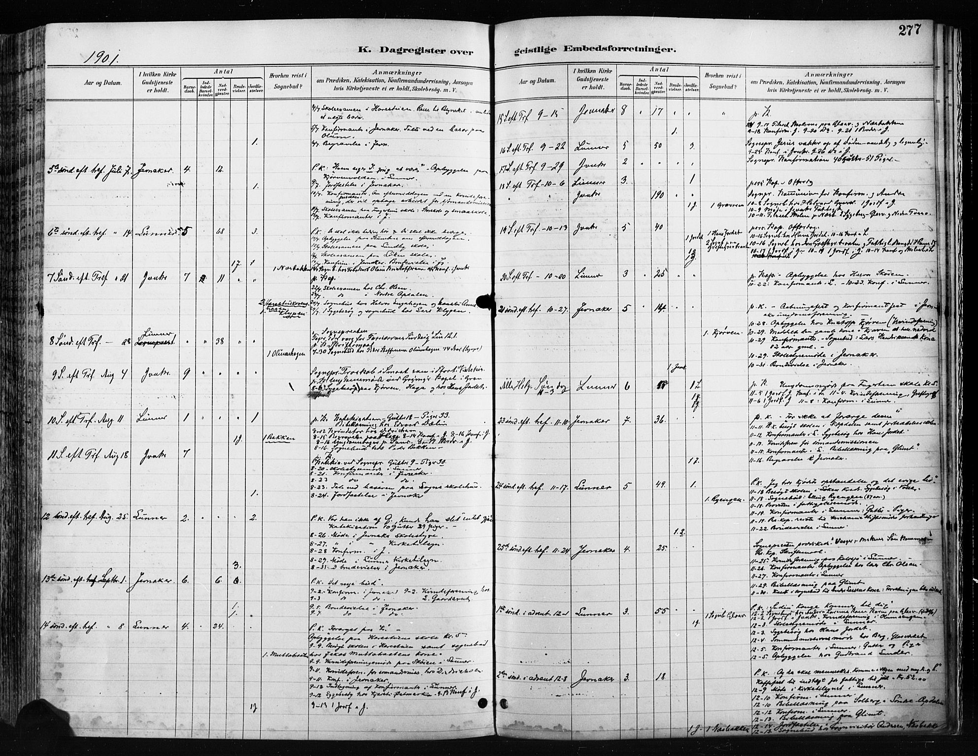 Jevnaker prestekontor, SAH/PREST-116/H/Ha/Haa/L0009: Parish register (official) no. 9, 1891-1901, p. 277