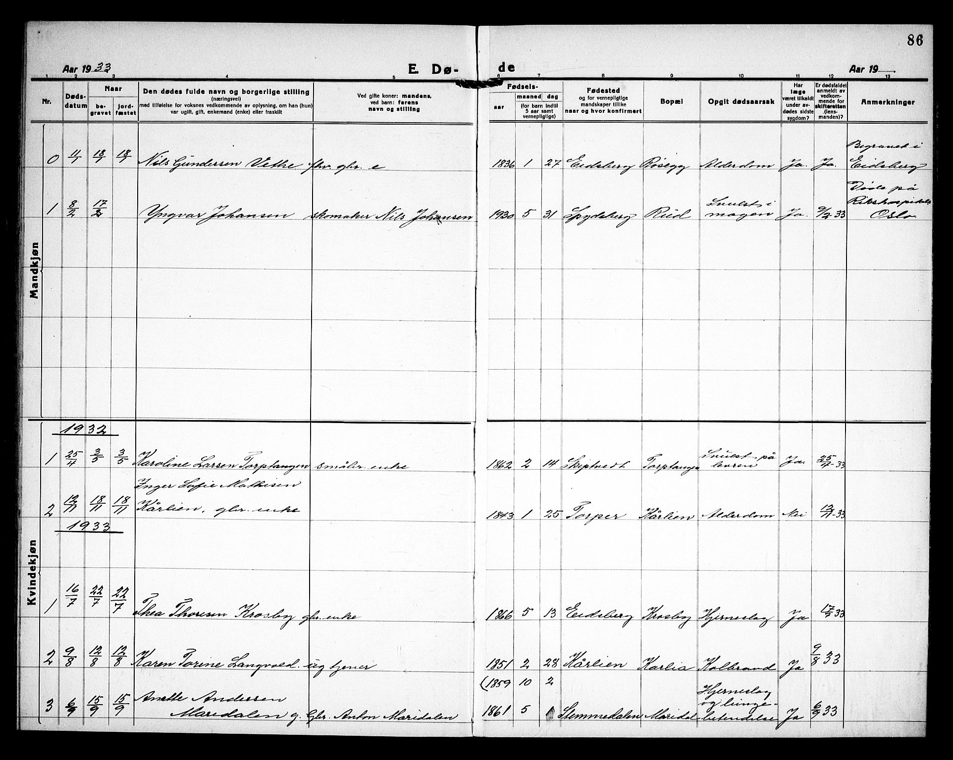 Rakkestad prestekontor Kirkebøker, SAO/A-2008/G/Gc/L0003: Parish register (copy) no. III 3, 1920-1938, p. 86