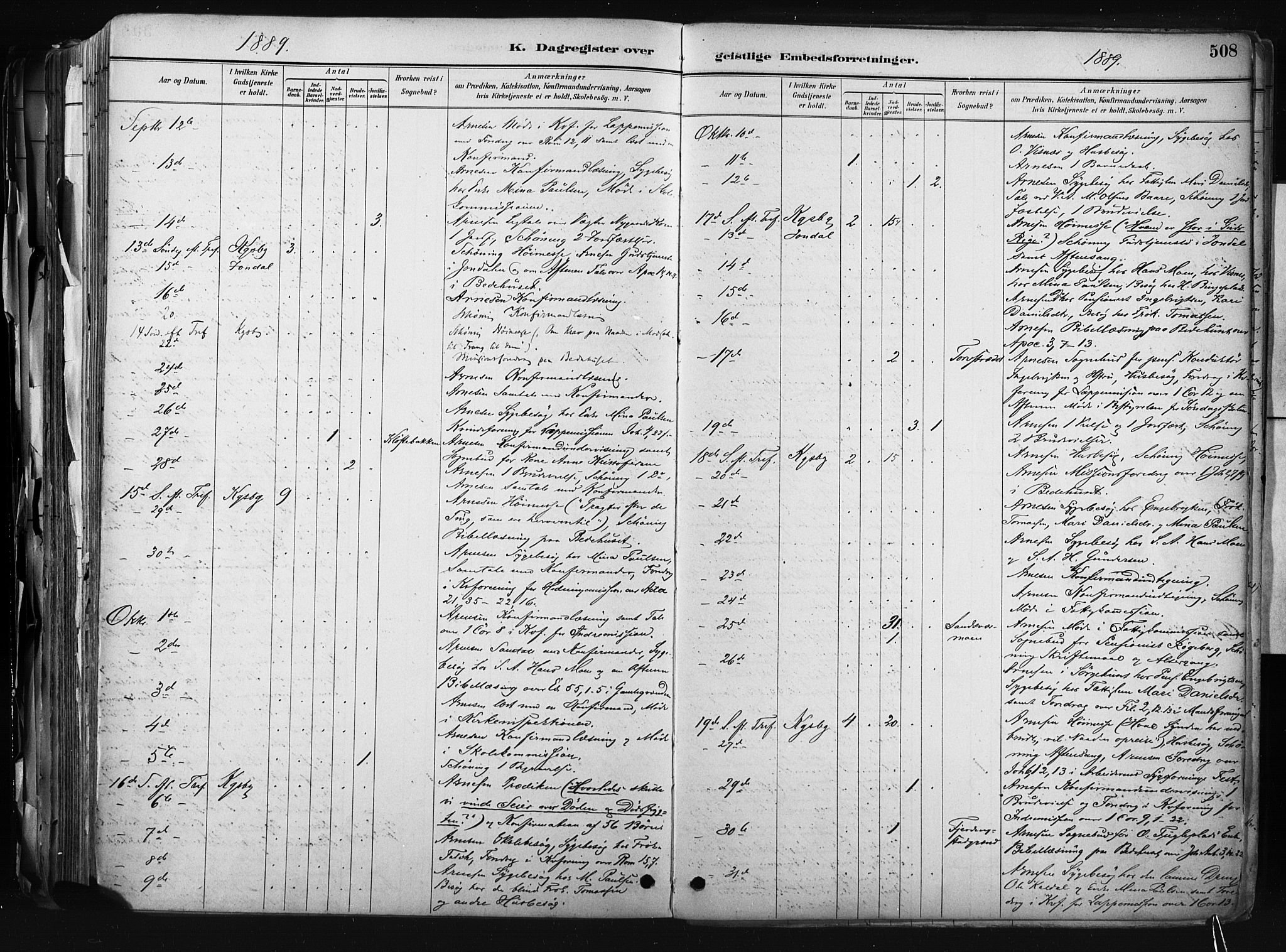 Kongsberg kirkebøker, AV/SAKO-A-22/F/Fb/L0002: Parish register (official) no. II 2, 1886-1896, p. 508