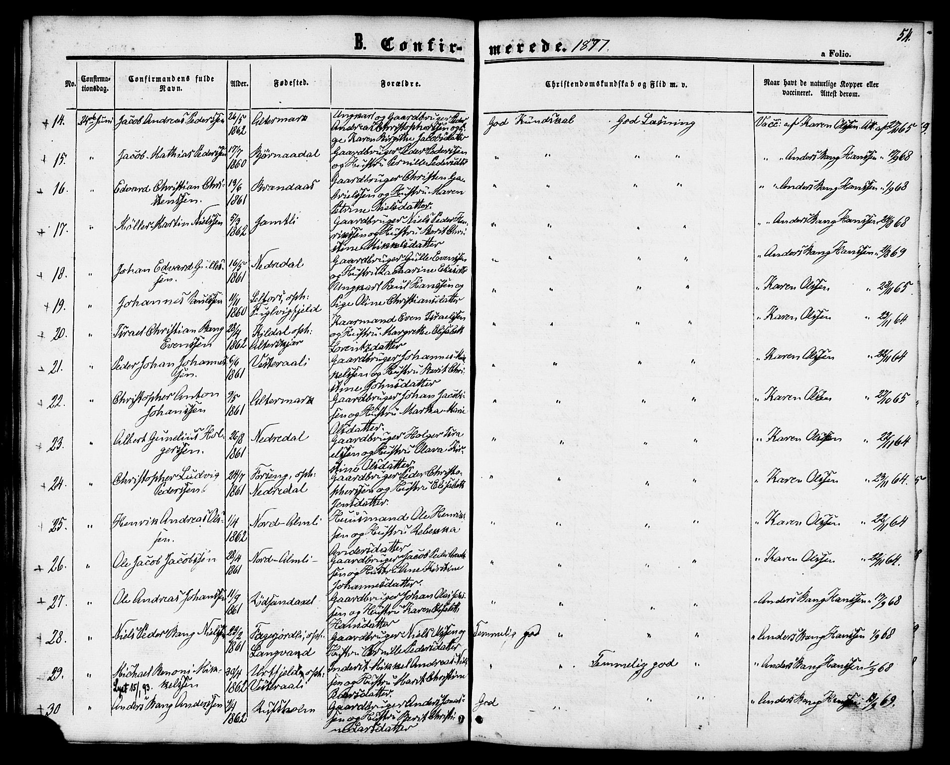 Ministerialprotokoller, klokkerbøker og fødselsregistre - Nordland, AV/SAT-A-1459/827/L0394: Parish register (official) no. 827A06, 1865-1886, p. 54