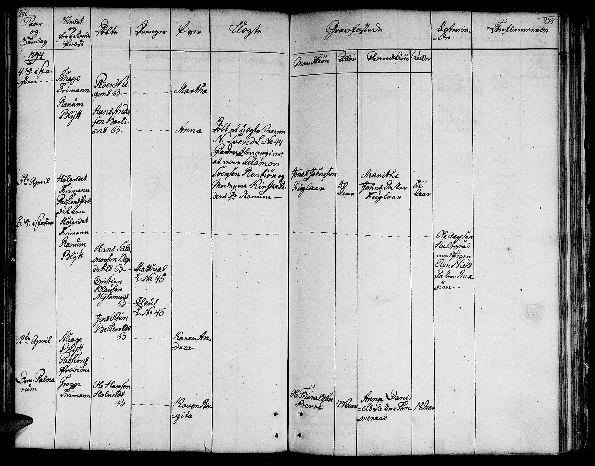 Ministerialprotokoller, klokkerbøker og fødselsregistre - Nord-Trøndelag, AV/SAT-A-1458/764/L0544: Parish register (official) no. 764A04, 1780-1798, p. 276-277