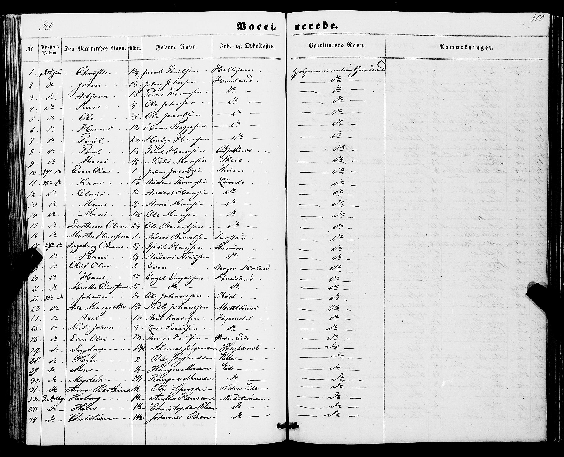Os sokneprestembete, SAB/A-99929: Parish register (official) no. A 17, 1860-1873, p. 300