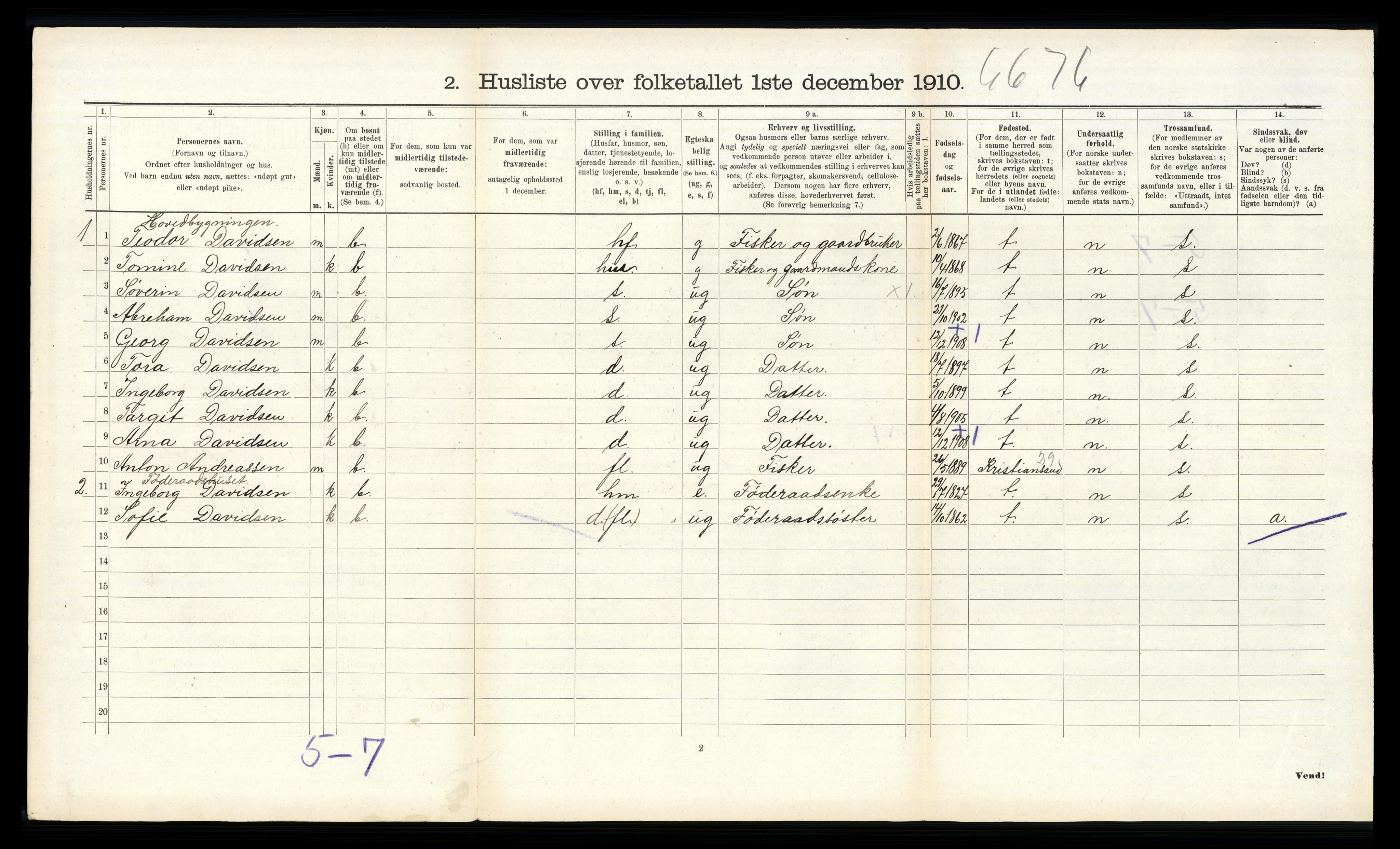 RA, 1910 census for Randesund, 1910, p. 281