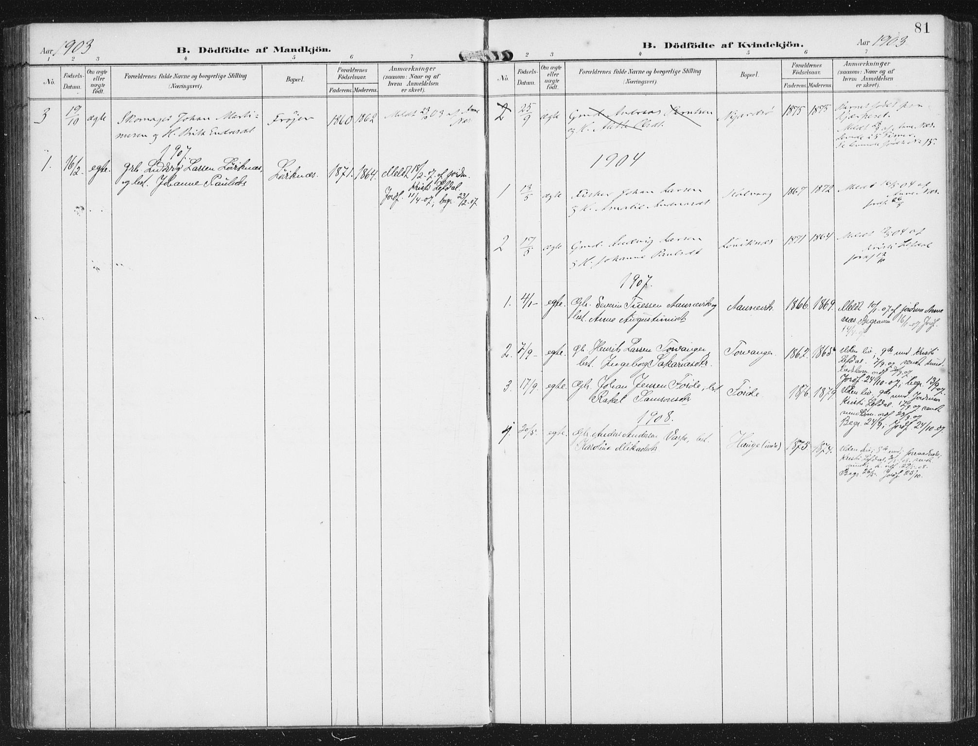 Bremanger sokneprestembete, SAB/A-82201/H/Haa/Haab/L0002: Parish register (official) no. B  2, 1896-1908, p. 81