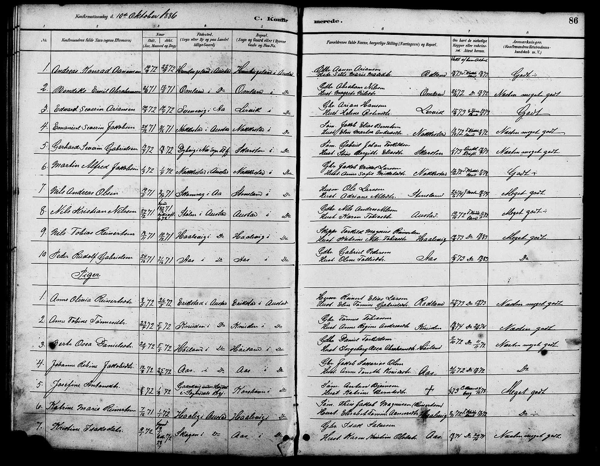 Lyngdal sokneprestkontor, AV/SAK-1111-0029/F/Fb/Fba/L0003: Parish register (copy) no. B 3, 1886-1903, p. 86