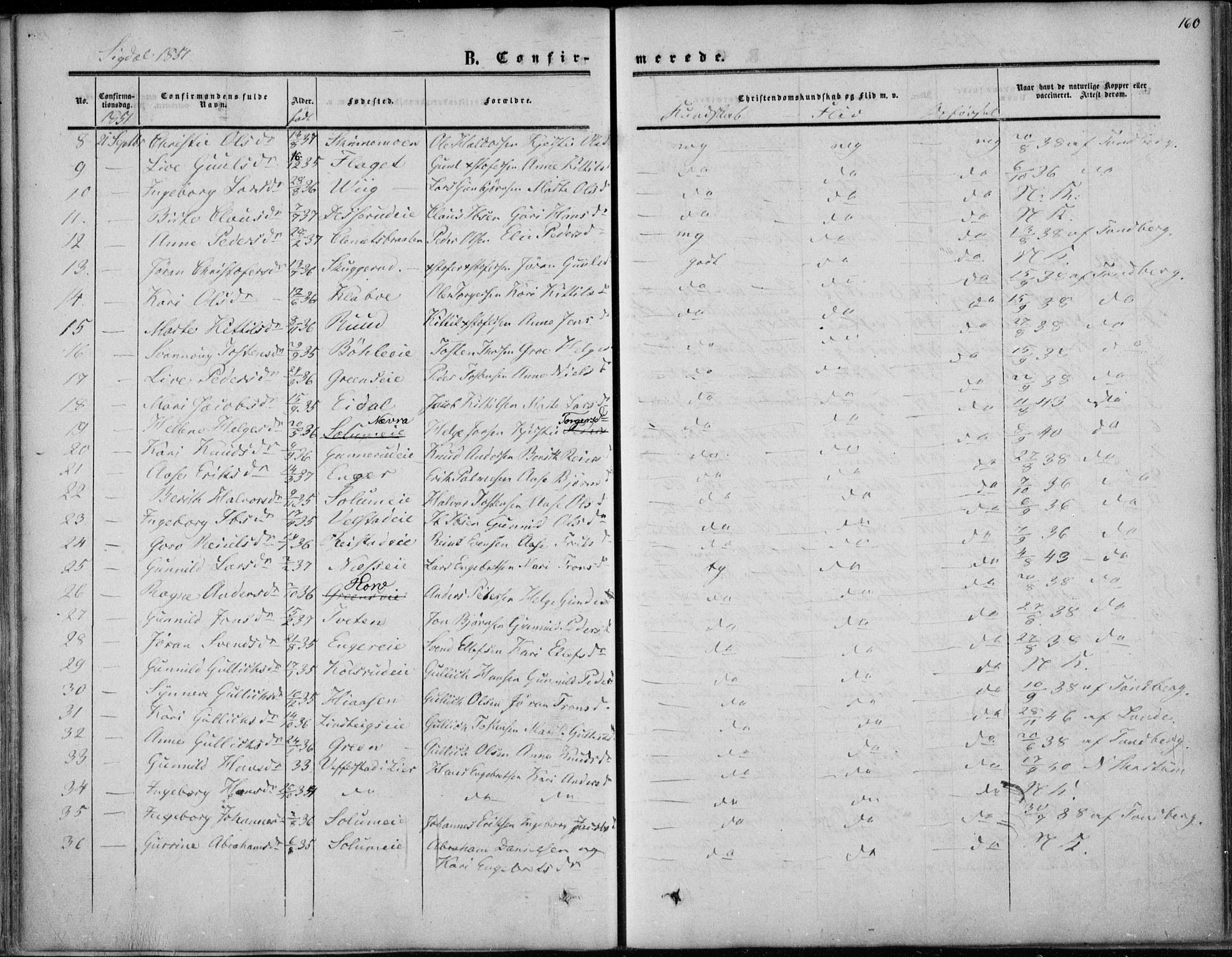 Sigdal kirkebøker, AV/SAKO-A-245/F/Fa/L0008: Parish register (official) no. I 8, 1850-1859, p. 160