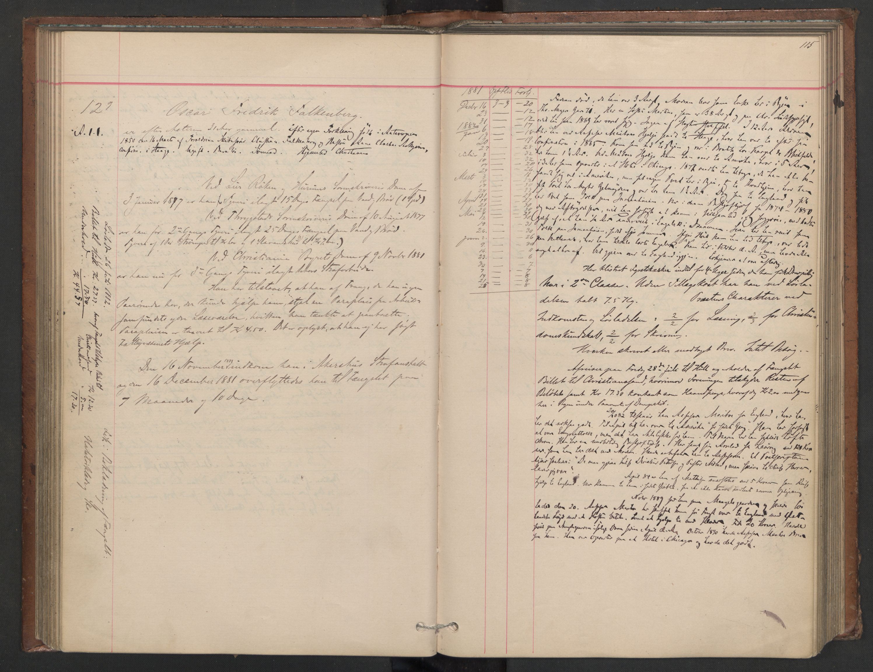 Botsfengslet, AV/RA-S-1539/D/Db/Dbb/L0020: 898f - 195g, 1881-1882, p. 115