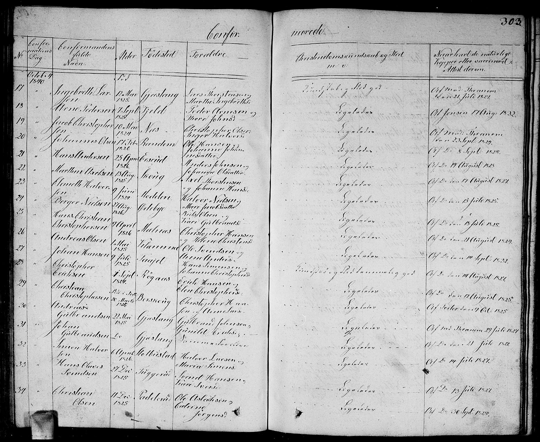 Enebakk prestekontor Kirkebøker, AV/SAO-A-10171c/G/Ga/L0003: Parish register (copy) no. I 3, 1833-1849, p. 303