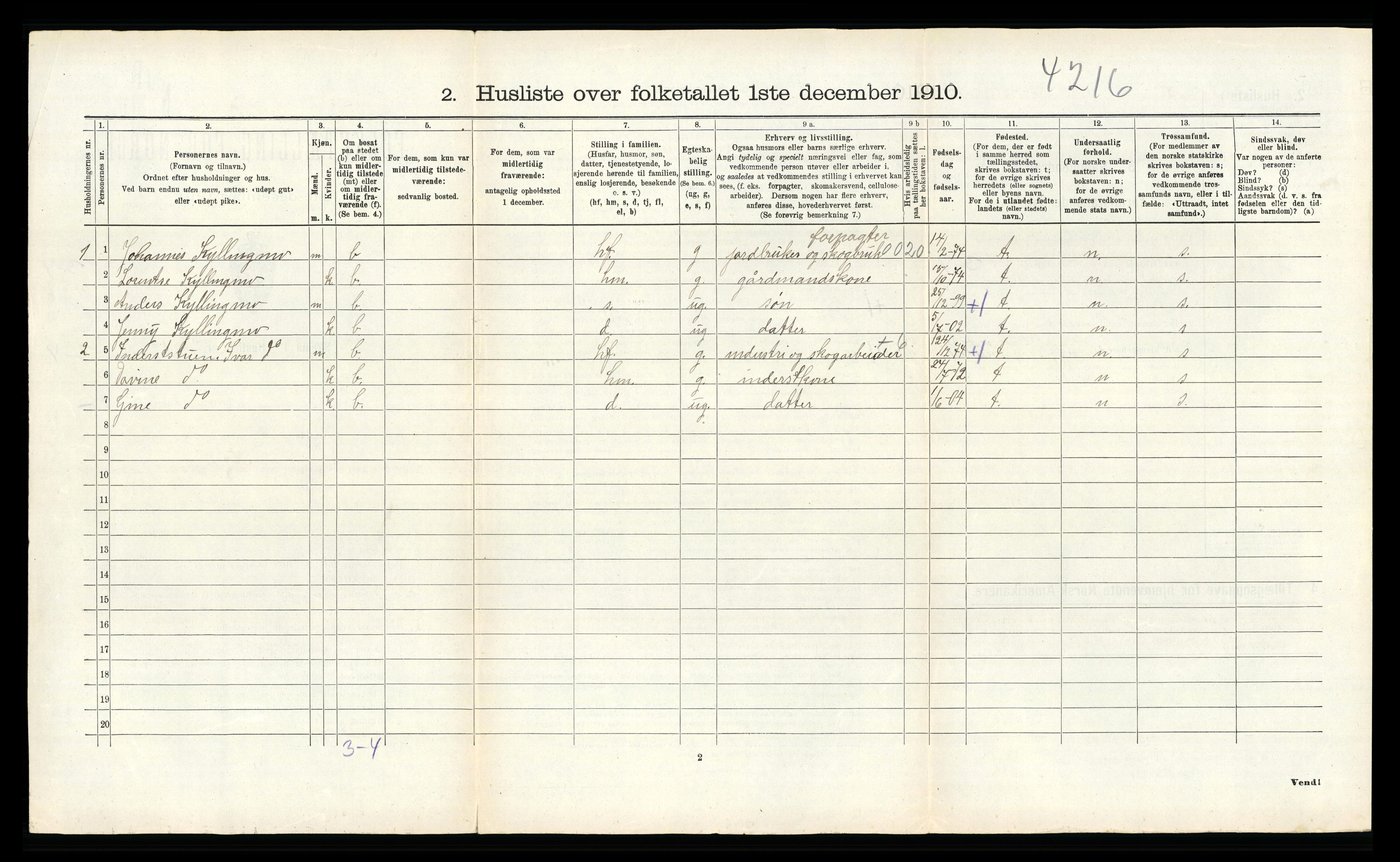 RA, 1910 census for Hemnes, 1910, p. 1533