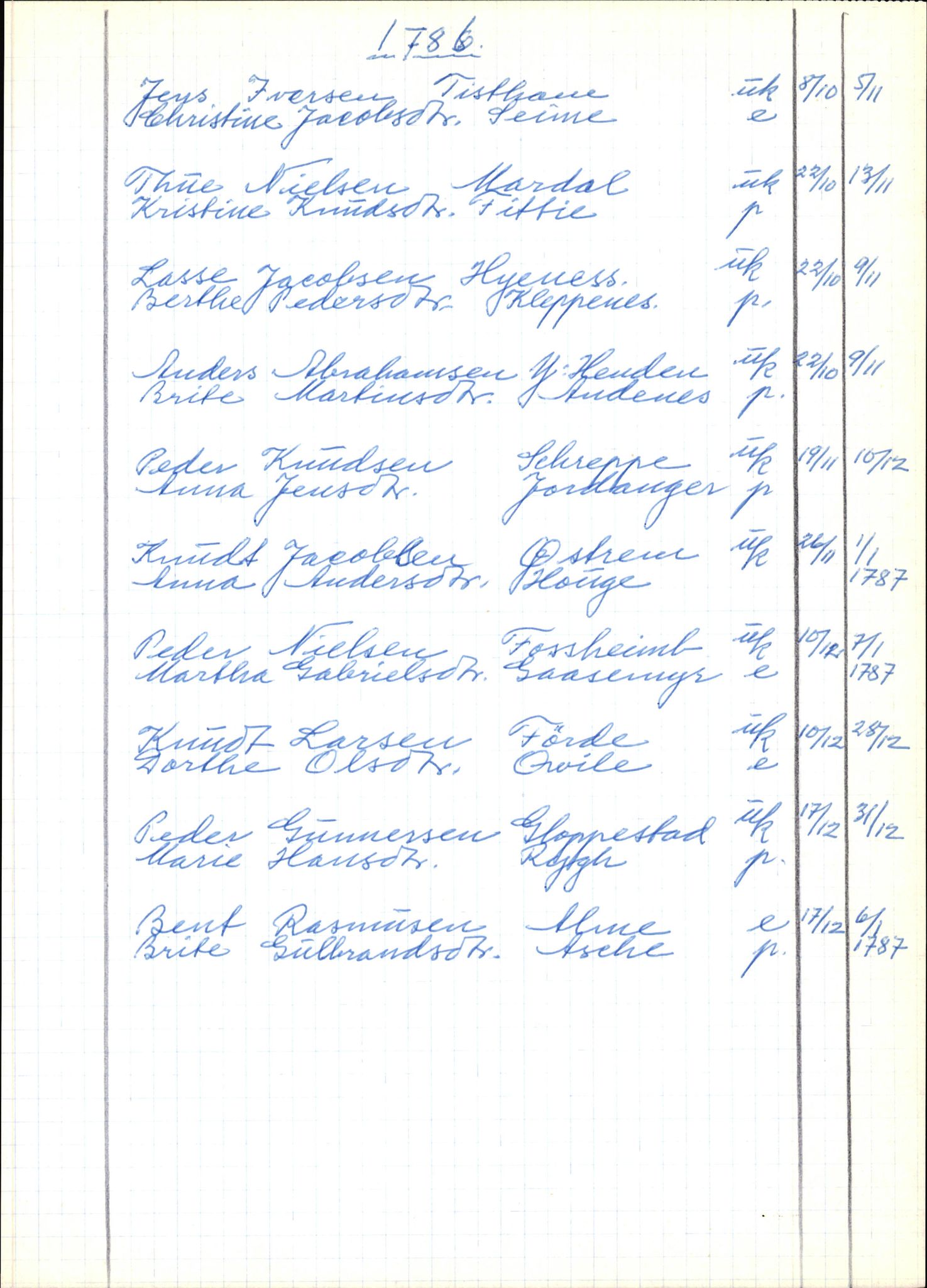 Samling av fulltekstavskrifter, SAB/FULLTEKST/B/14/0004: Gloppen sokneprestembete, ministerialbok nr. A 5, 1785-1815, p. 216