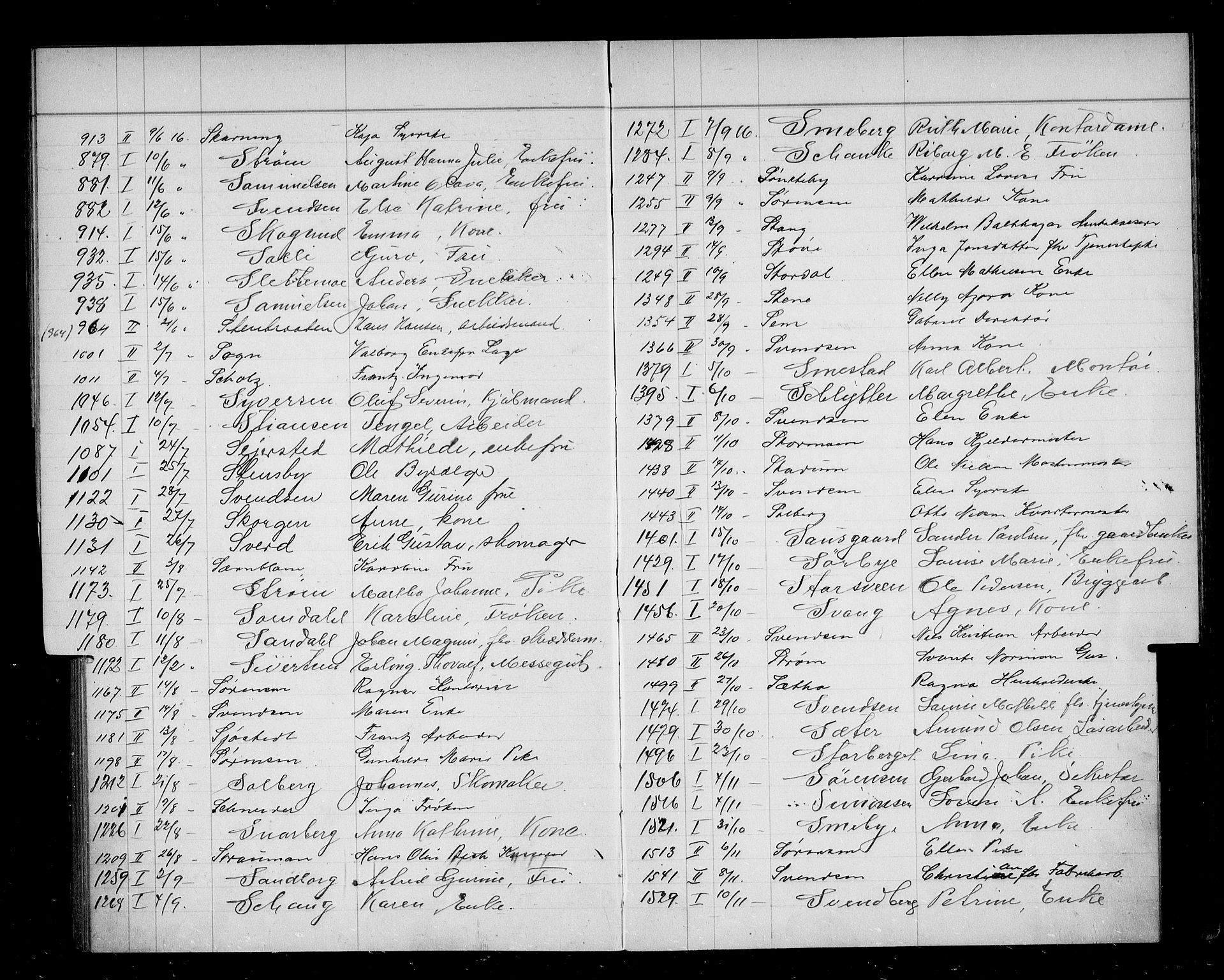 Oslo skifterett, AV/SAO-A-10383/F/Fa/Faa/L0016: Navneregister, 1916