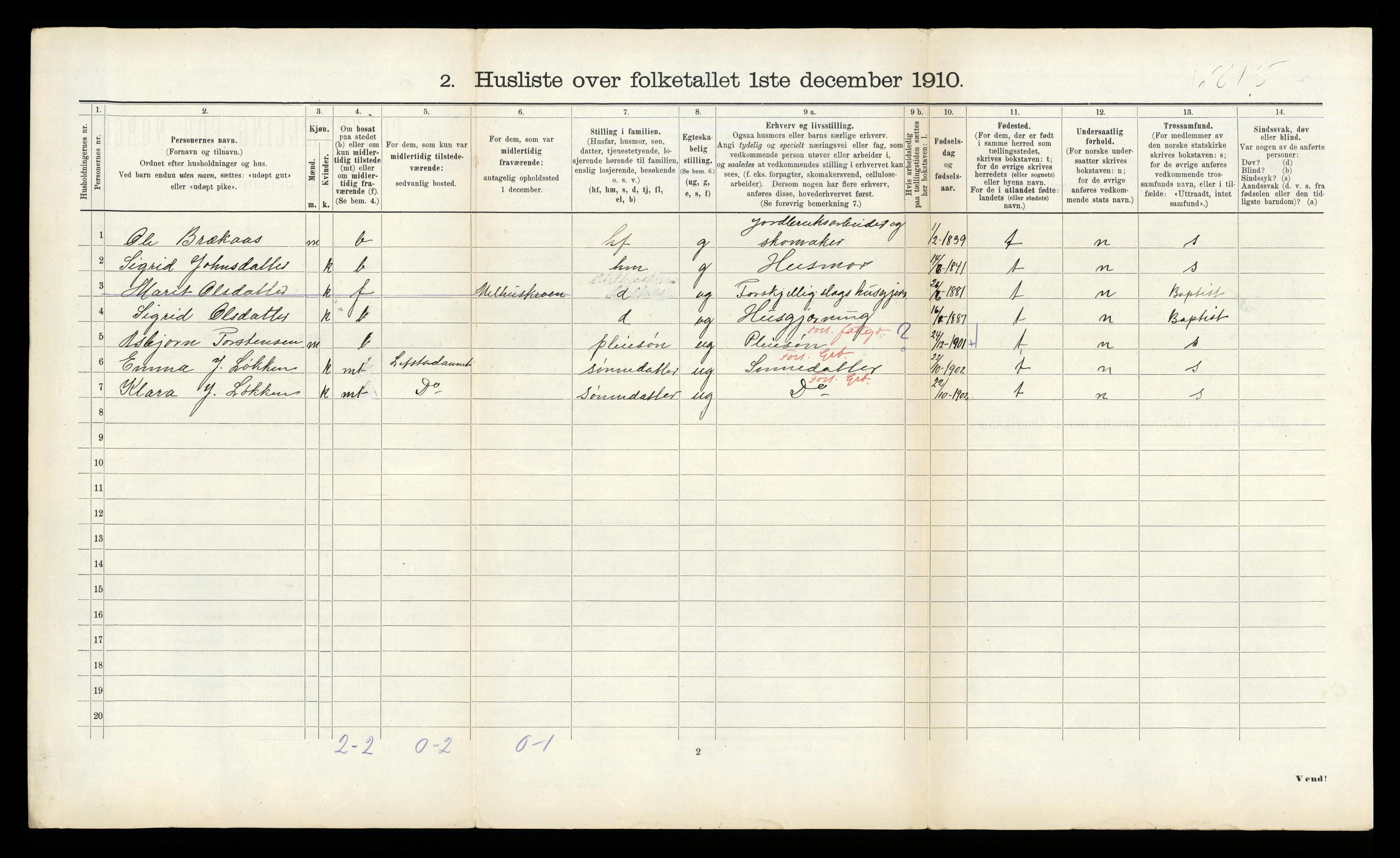 RA, 1910 census for Melhus, 1910, p. 499