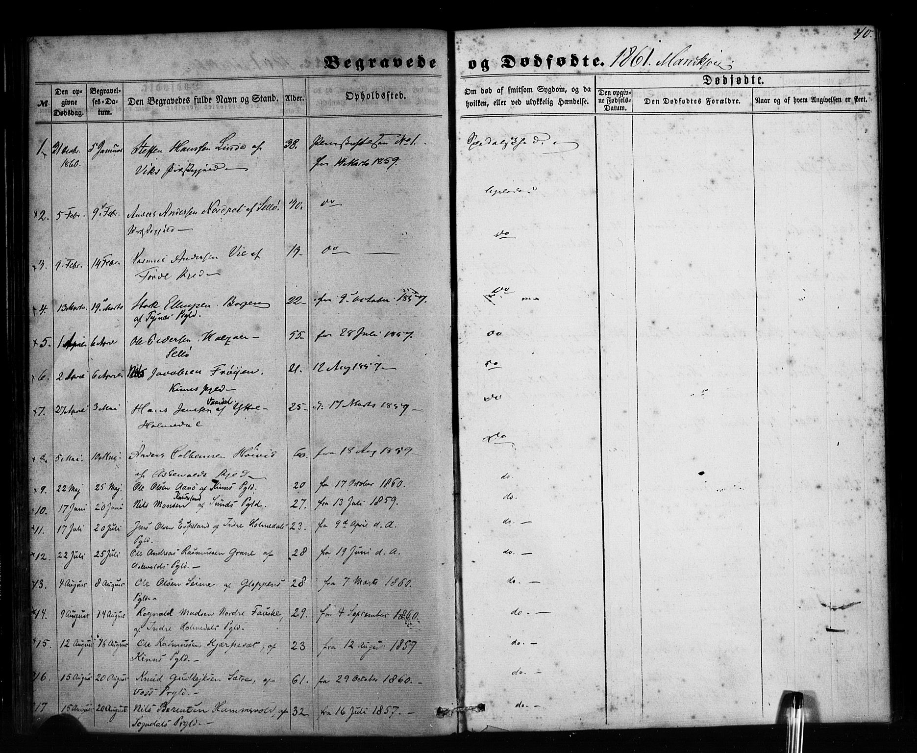 Pleiestiftelsen nr. 1 for spedalske sokneprestembete*, SAB/-: Parish register (official) no. A 1, 1859-1886, p. 40
