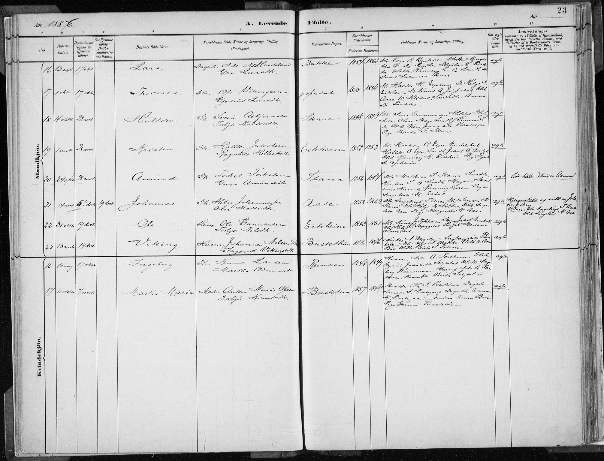 Odda Sokneprestembete, SAB/A-77201/H/Haa: Parish register (official) no. A  3, 1882-1913, p. 23