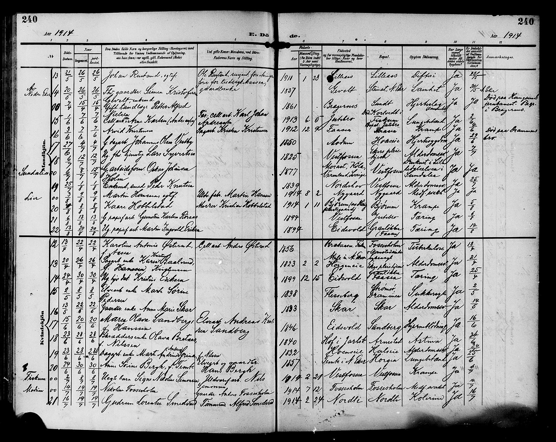 Eiker kirkebøker, AV/SAKO-A-4/G/Ga/L0008: Parish register (copy) no. I 8, 1903-1914, p. 240