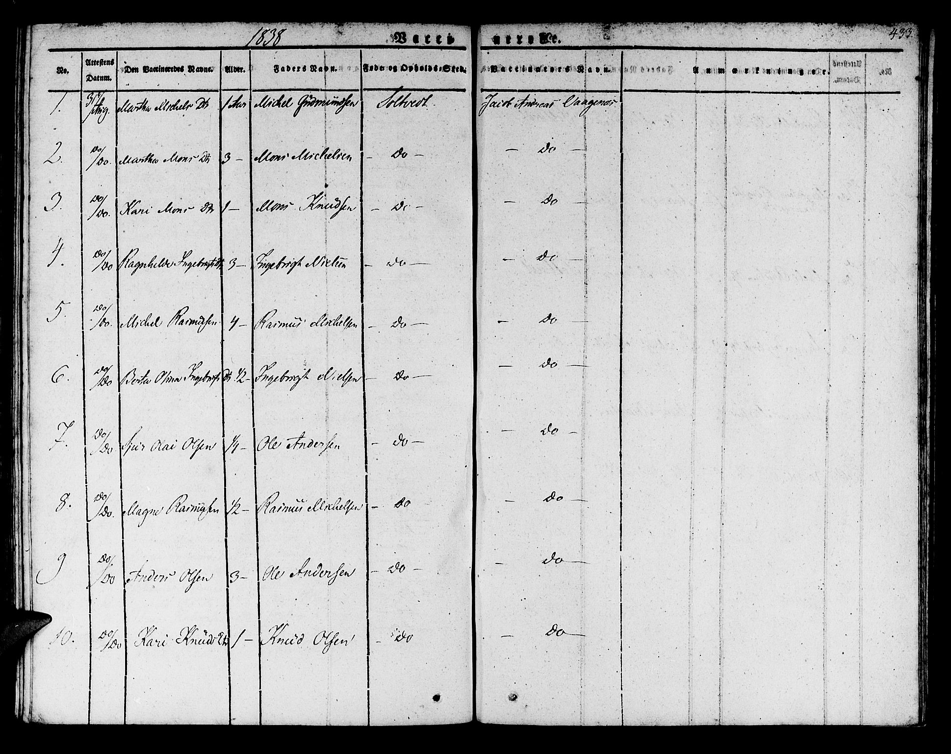 Manger sokneprestembete, SAB/A-76801/H/Haa: Parish register (official) no. A 4, 1824-1838, p. 433