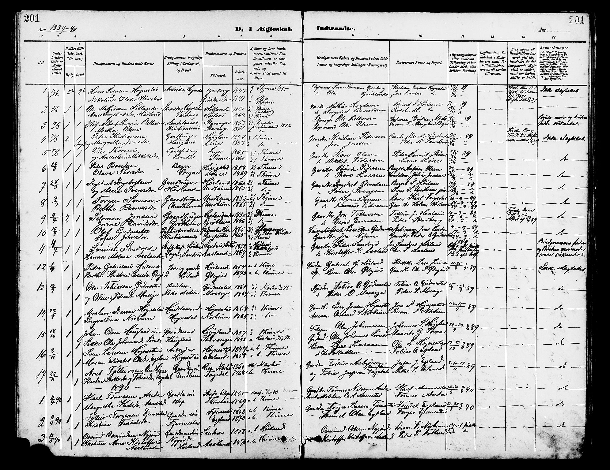 Lye sokneprestkontor, SAST/A-101794/001/30BB/L0007: Parish register (copy) no. B 8, 1889-1909, p. 201