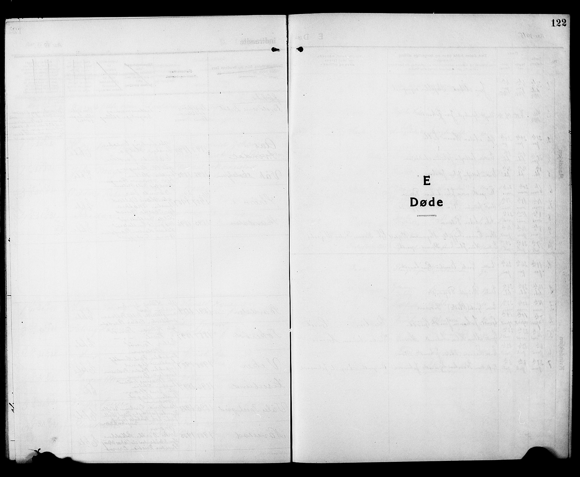 Våler prestekontor Kirkebøker, AV/SAO-A-11083/G/Ga/L0005: Parish register (copy) no. I 5, 1915-1931, p. 122