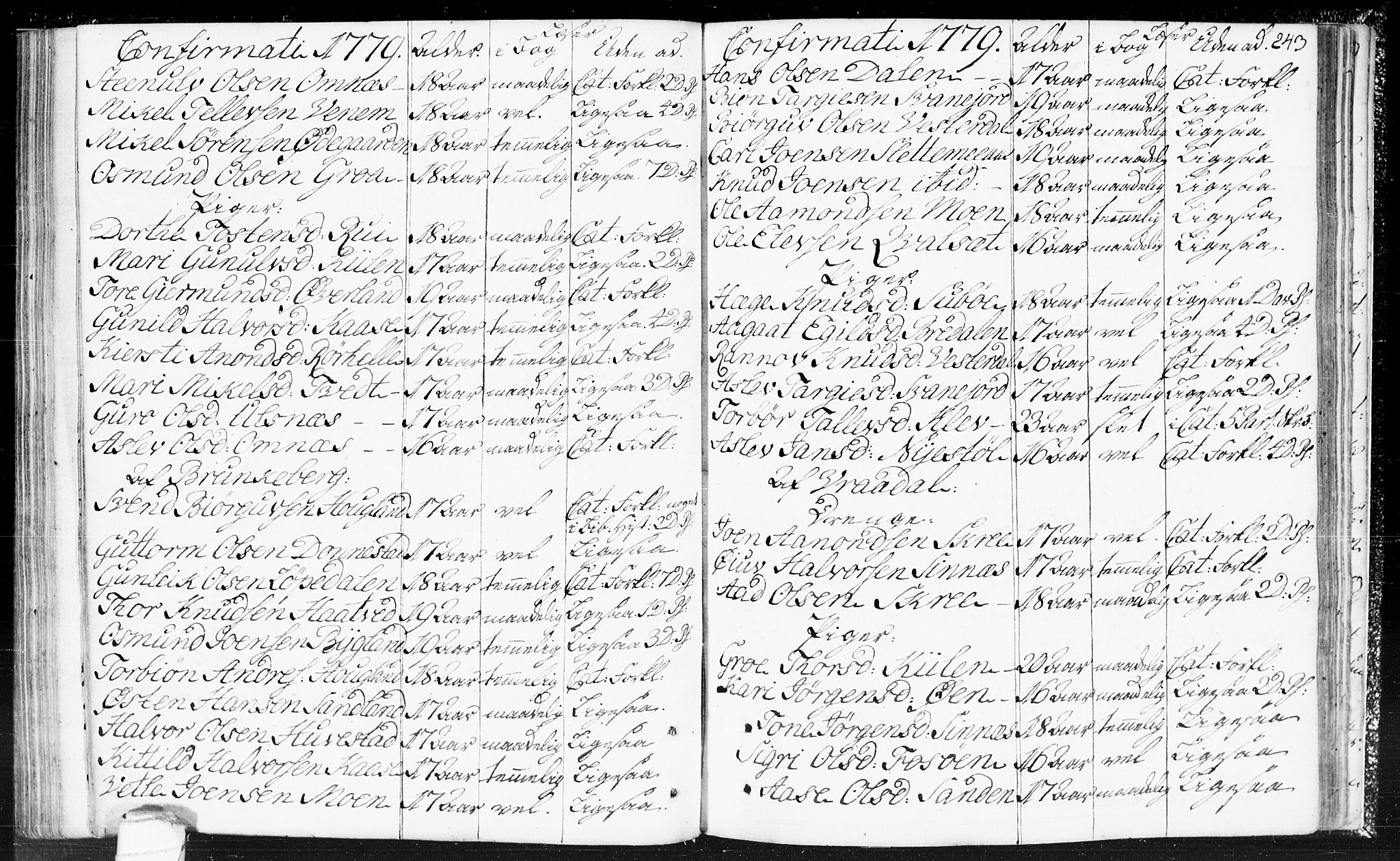 Kviteseid kirkebøker, SAKO/A-276/F/Fa/L0002: Parish register (official) no. I 2, 1773-1786, p. 243