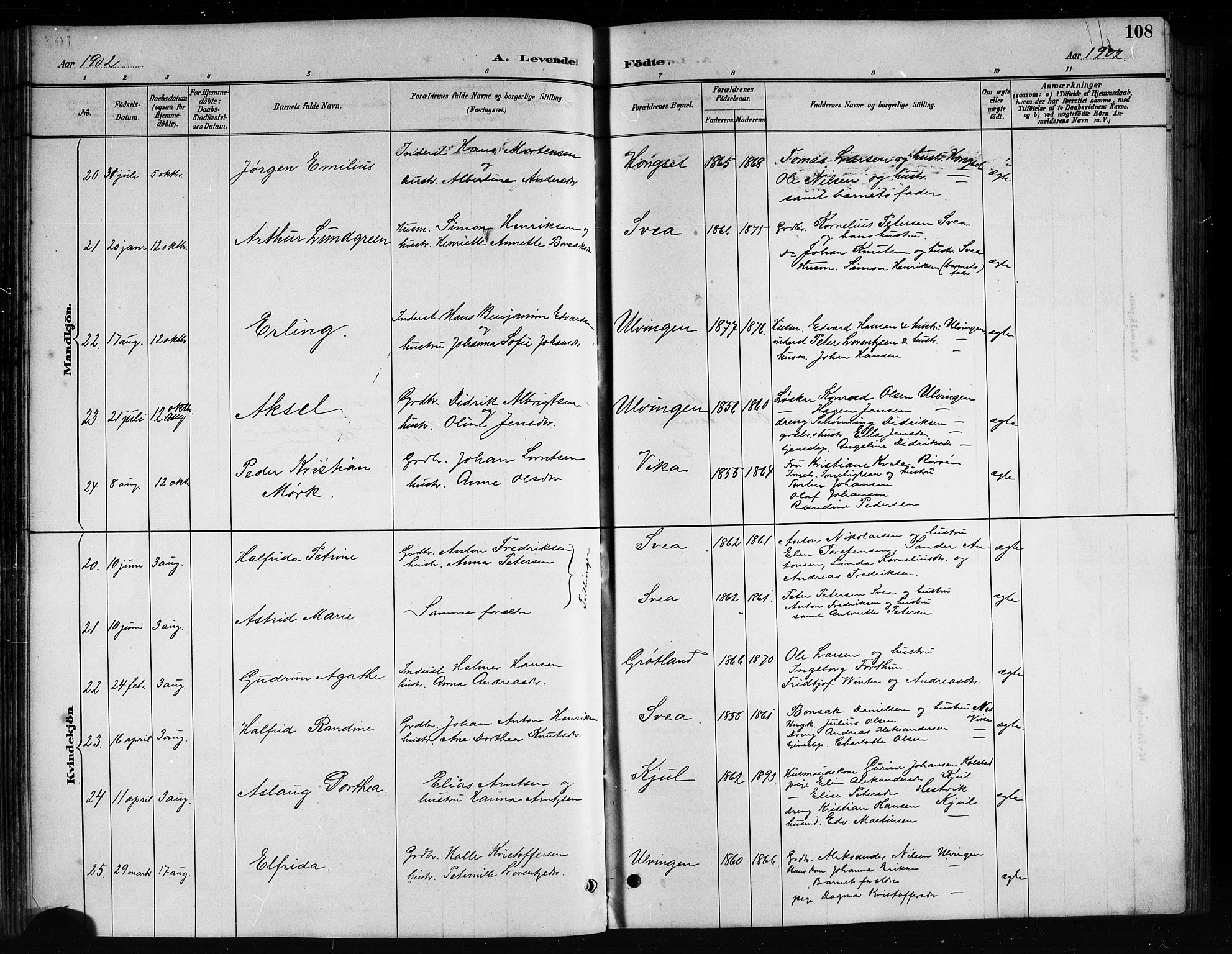 Ministerialprotokoller, klokkerbøker og fødselsregistre - Nordland, AV/SAT-A-1459/816/L0253: Parish register (copy) no. 816C03, 1886-1905, p. 108