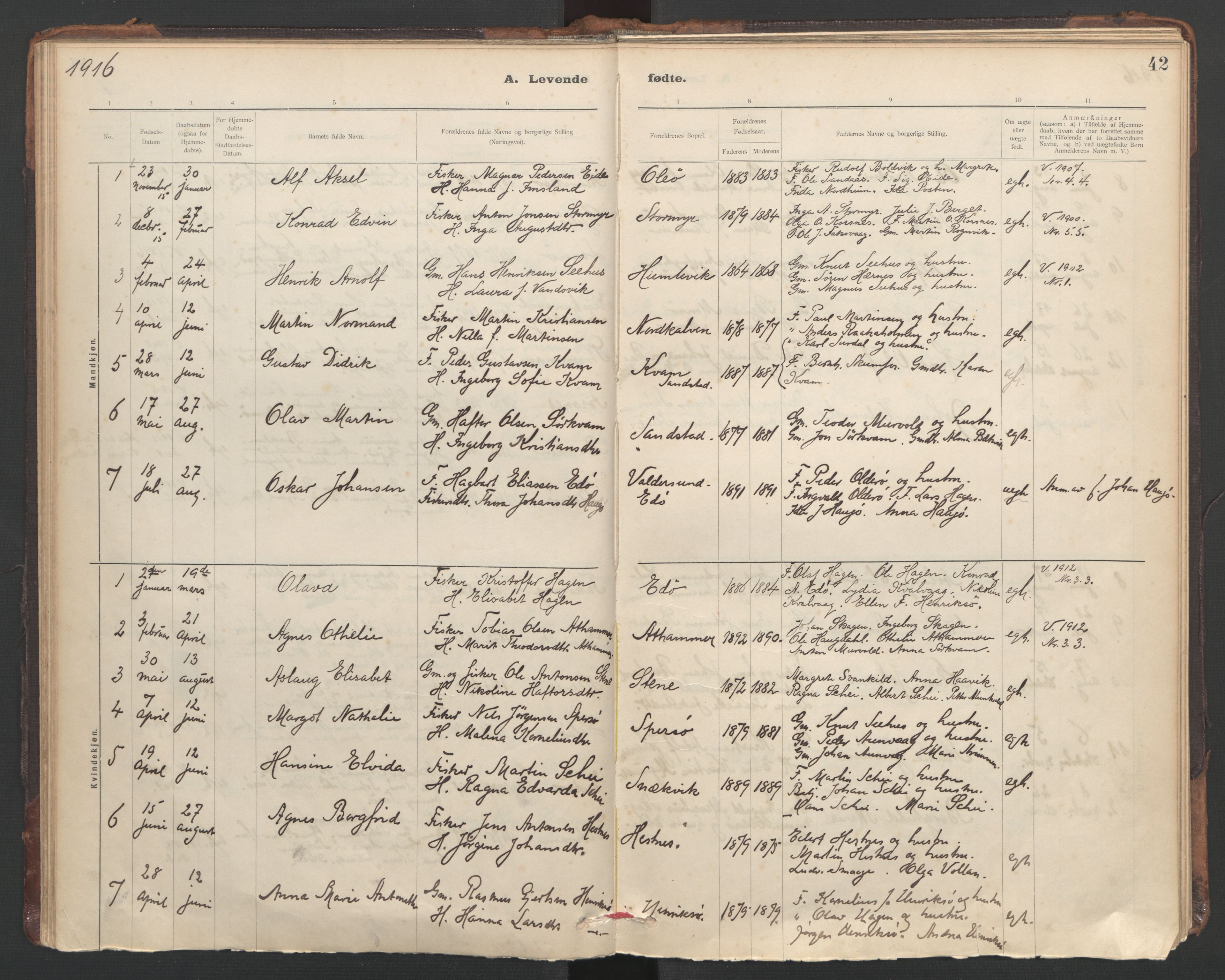Ministerialprotokoller, klokkerbøker og fødselsregistre - Sør-Trøndelag, SAT/A-1456/635/L0552: Parish register (official) no. 635A02, 1899-1919, p. 42