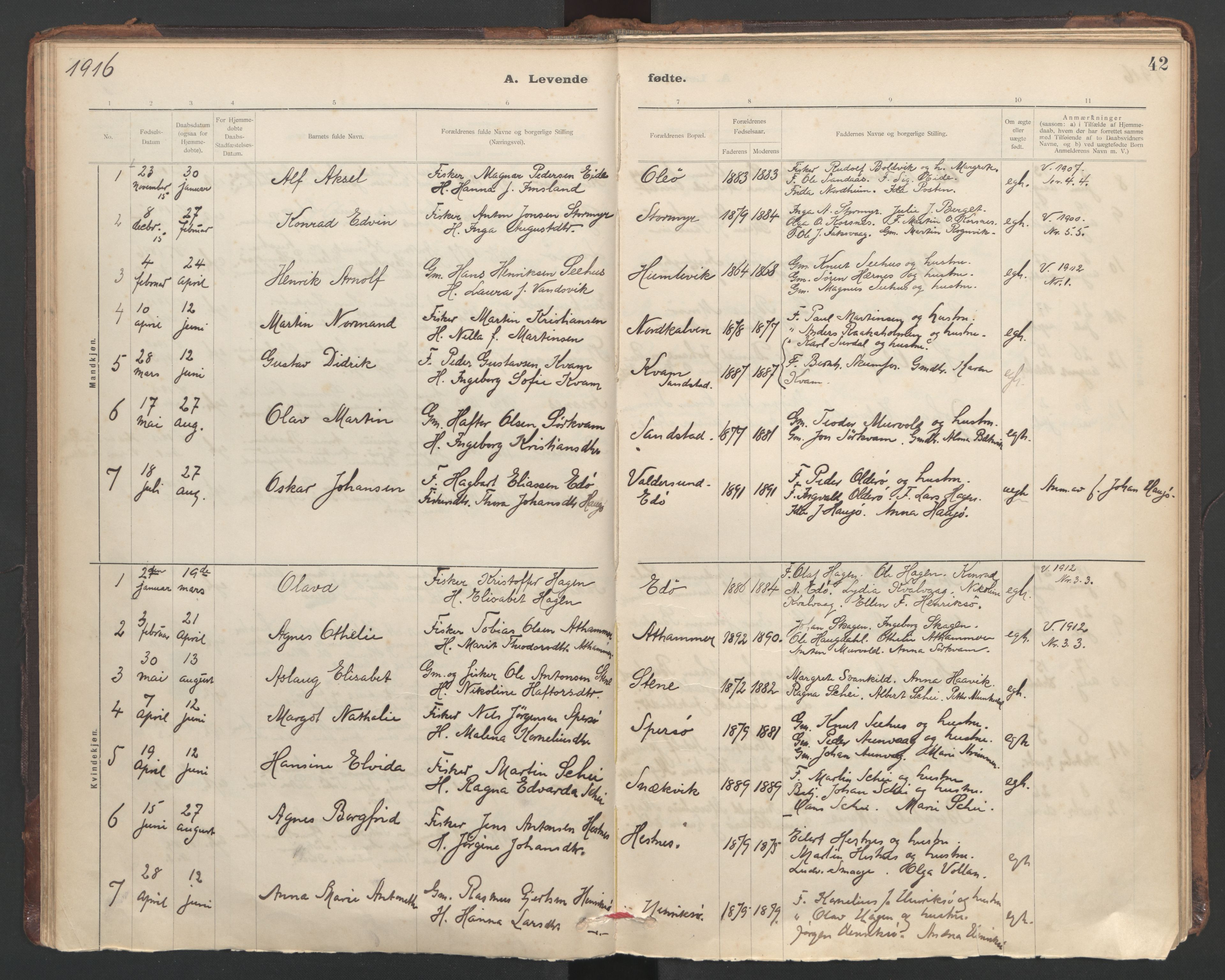 Ministerialprotokoller, klokkerbøker og fødselsregistre - Sør-Trøndelag, AV/SAT-A-1456/635/L0552: Parish register (official) no. 635A02, 1899-1919, p. 42